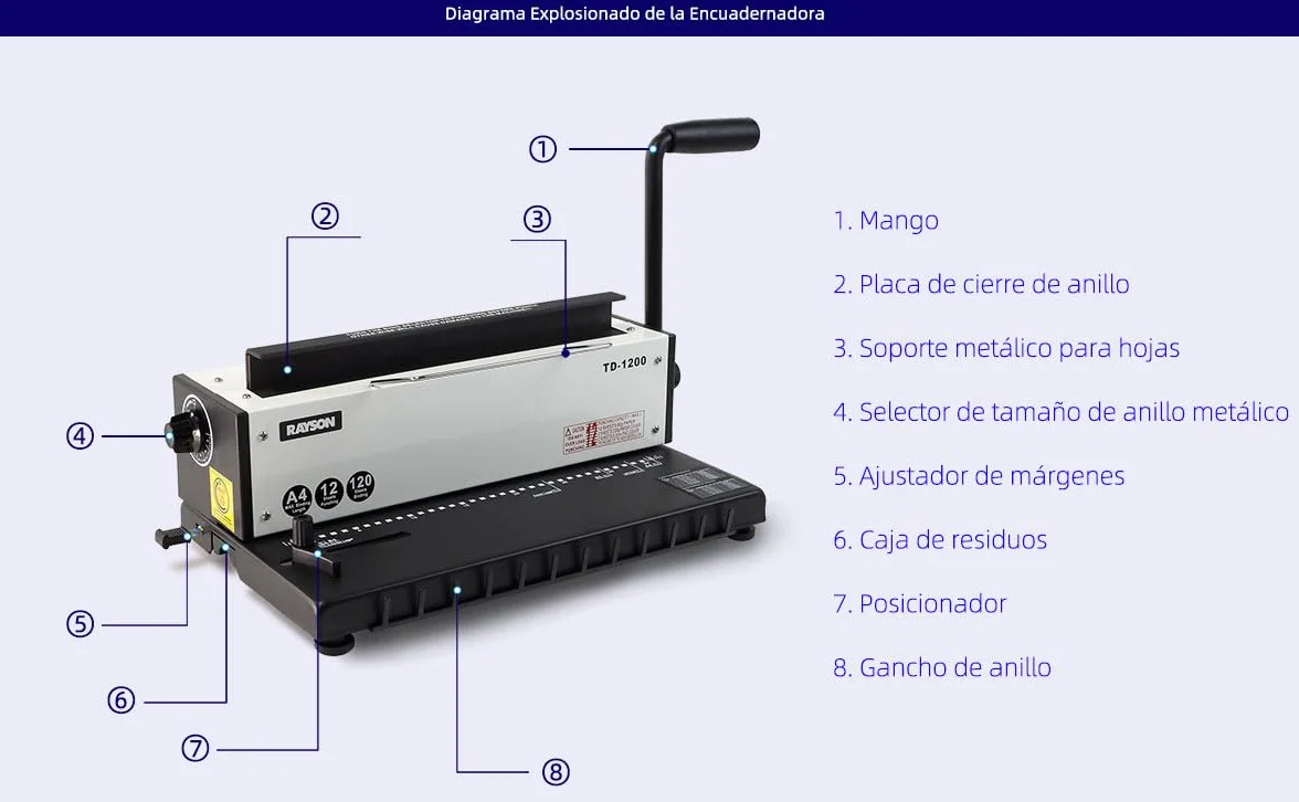 RAYSON Encuadernadora Espiral Wire-o de Paso 3:1, Perfora 12 Hojas, Encuaderna Hasta 120 Hojas, 34 Agujeros Cuadrados, TD-1200