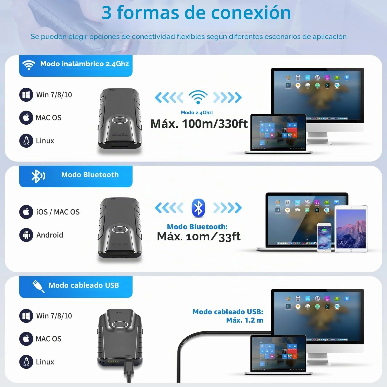 NETUM Escáner de código de Barras 2D Bluetooth, Lector de código de Barras QR 3 en 1 automático Escanear Clip Trasero Trabajo con Tableta iOS Android Windows MacOS inventario de almacén POS