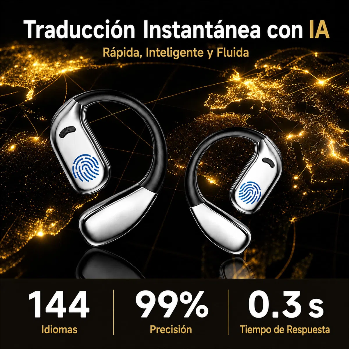 Auriculares traductores con IA en Tiempo Real: Dispositivo de traducción 3 en 1 con 144 Idiomas, traductor español-inglés, Auriculares traductores de oído Abierto para Viajes y Aprendizaje