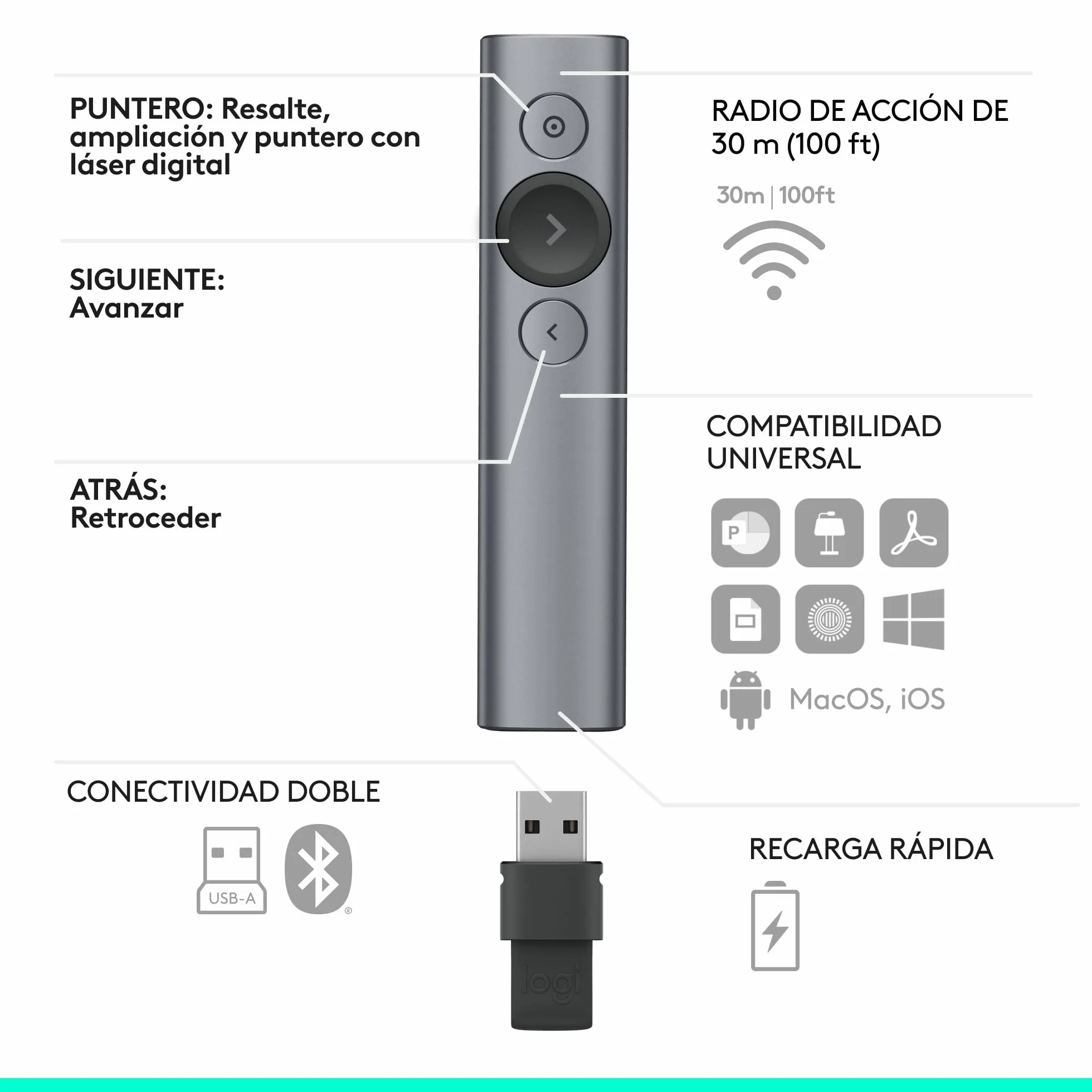 Logitech Spotlight Presentador Inalámbrico, 2.4 GHz y Bluetooth, Receptor USB, Puntero Láser Digital, Distancia de 30 Metros, Cronometro, PC/Mac/Android/iOS, Negro/Blanco