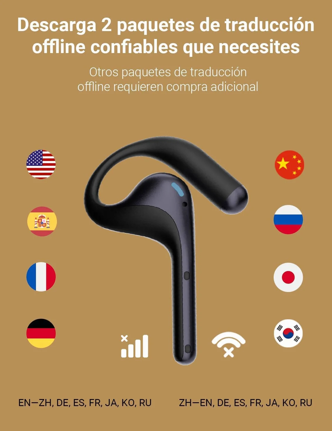 Timekettle W4 Pro Al Auriculares Intérpretes, Traducción Simultánea Bidireccional, Dispositivo Traductor que Soporta 40 Idiomas, auriculares traductor en tiempo real para Vídeos y Llamadas Telefónicas