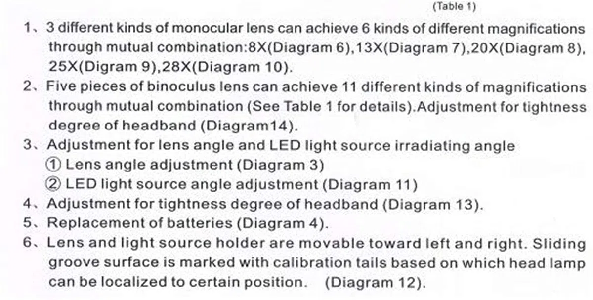 Lupa De Diadema, Gafas De Aumento con Luz para La Cabeza, Lupa De Diadema con Luz, Lupa para La Cabeza con 8 Lentes, Gafas Múltiples, Reparación De Relojes Electrónicos para Lectura.