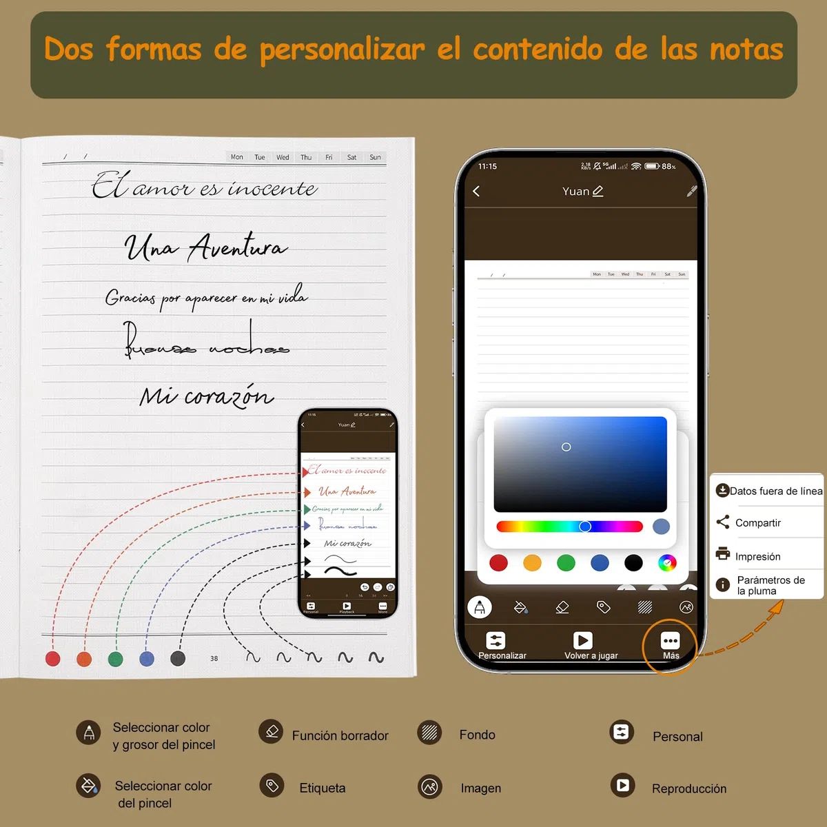 Yuan Cuaderno Digital con Smart Pen Writing Set y 3 Cuadernos A4: Sincronización y Digitalización en Tiempo Real de Notas en Papel, Compatible con iPad, iOS, Android para Reuniones, Clases y