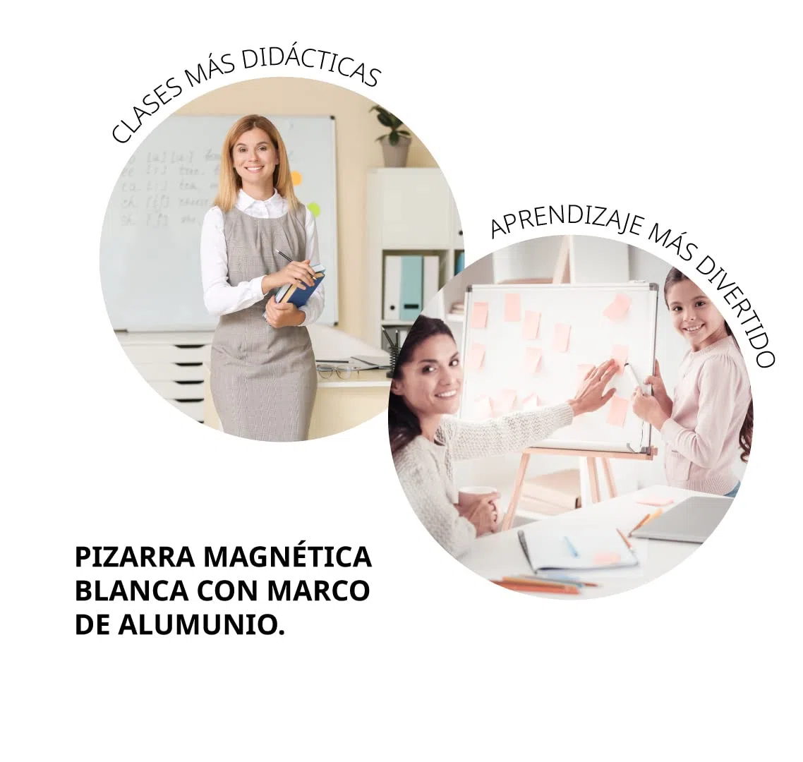 Pizarra Blanca Magnética Multifunción: Organizador de Tareas, Pantalla de Proyección, Panel de Avisos Magnético Fácil de Borrar en Seco 10 Años de Garantía