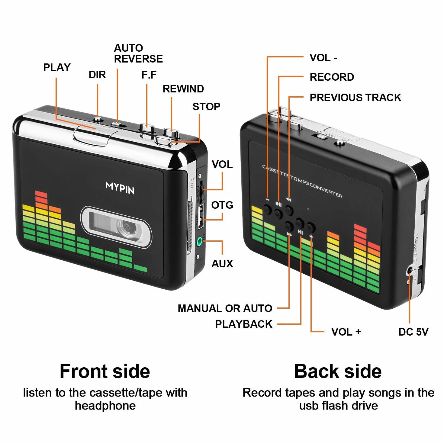 Reproductor de Cassette, Convertidor de Música/Audio Digital USB a Cassette a MP3 no Requiere PC