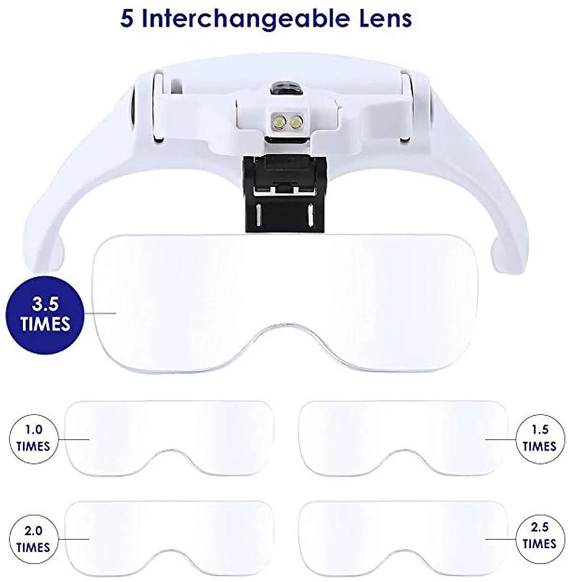 EUQKKWLOY Lupa de Diadema con Lentes Intercambiables, Lupa Digital de Mano, Lupa de Diadema con 2 Luces LED - Lupa de Lectura Manos Libres con Soporte para la Cabeza y 5 Lentes reemplazables