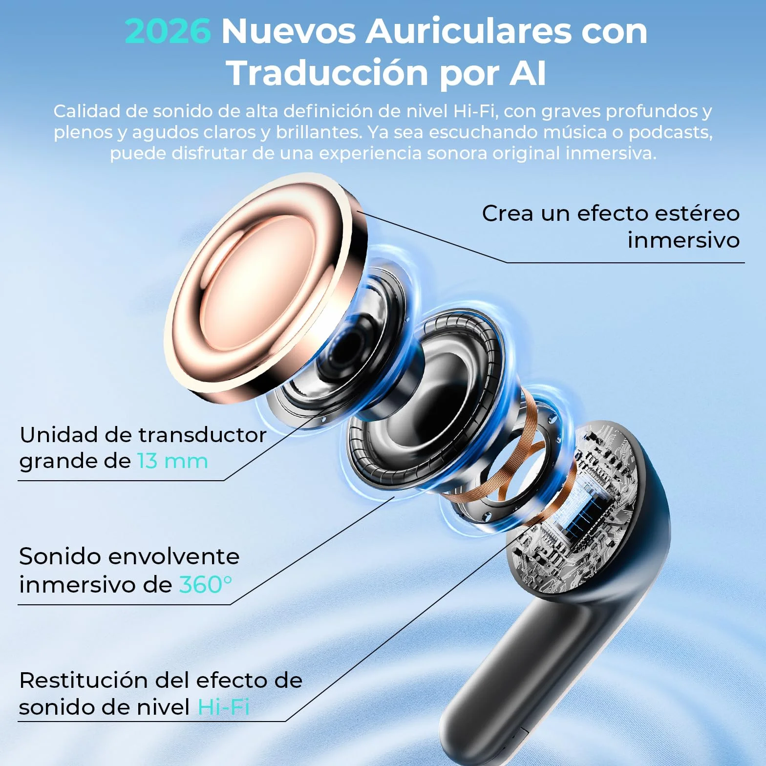 NE70 AI Auriculares Traductores con Pantalla LCD, Soporta 134 Idiomas y 9 Modos de Traducción, Auriculares Traductor en Tiempo Real con Tecnología Bluetooth 6.0, 60H de Duración de la Batería