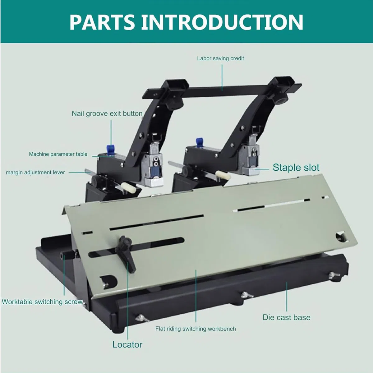 Grapadora de Doble Cabezal, Grapadora de Escritorio A3/A4, con Abrazadera, Grosor de encuadernación 40 Hojas, Grapadora Manual Plana, máquina Grapadora de Doble propósito, Grapadora/creadora de foll