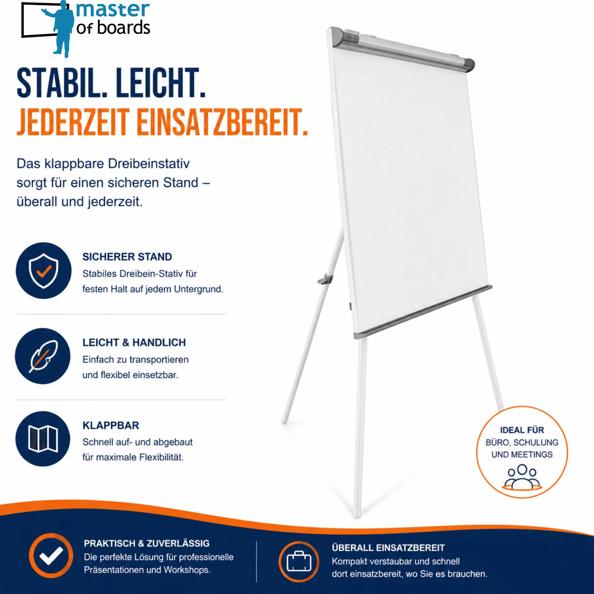 Rotafolio magnético escribible lavable con soporte trípode blanco