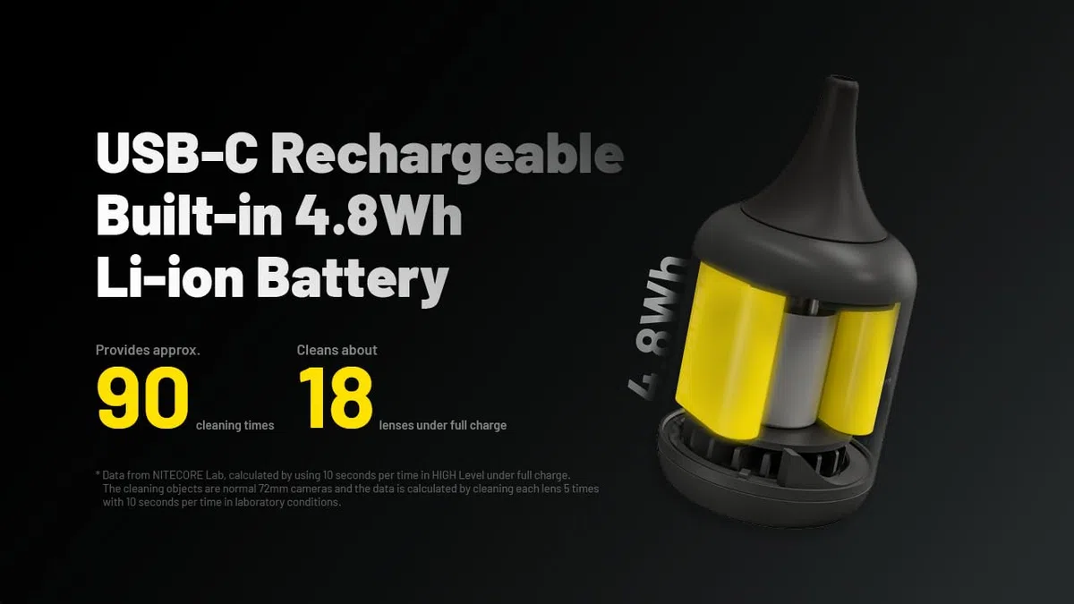 Nitecore BB Nano - Soplador de aire eléctrico con filtro para limpiar cámaras, lentes, teclado, computadora, laptop y electrónica, recargable por USB-C portátil con filtro y cable de carga Lumentac
