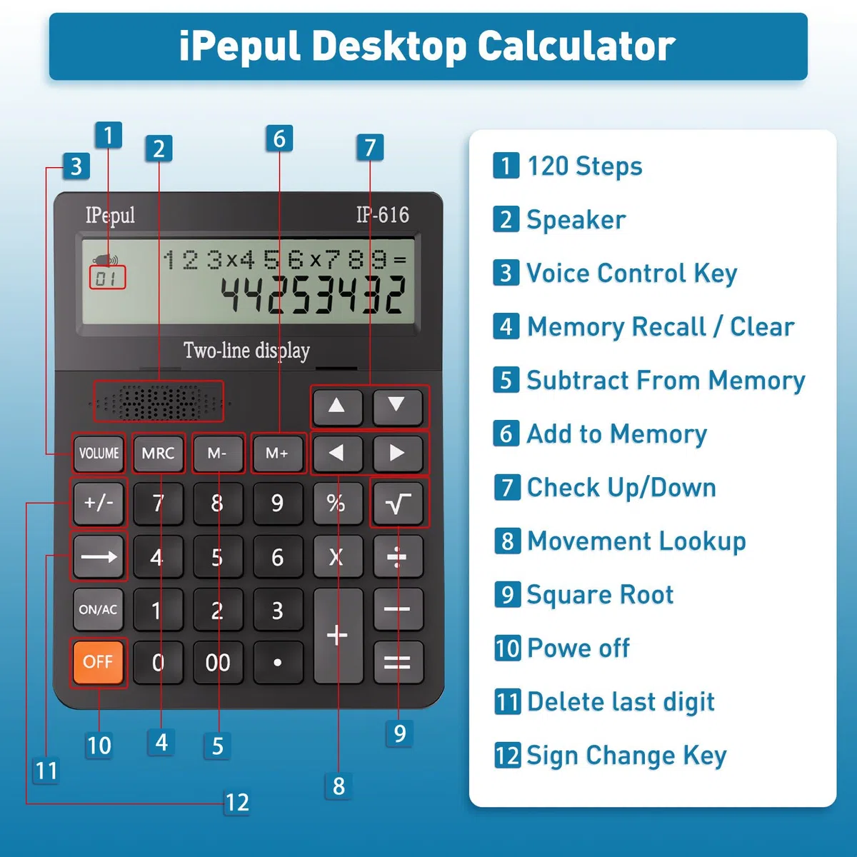 Calculadora de escritorio, calculadora de escritorio extra grande con pantalla de 2 líneas, calculadora básica con botones grandes y volumen ajustable, calculadora de 4 funciones para negocios