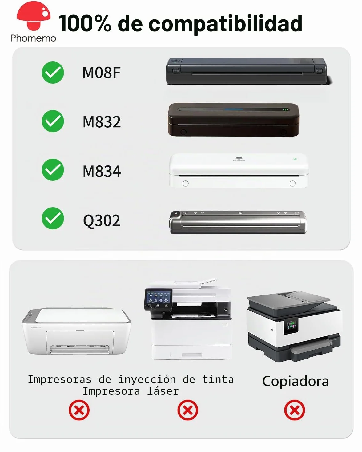 Phomemo Papel Térmico M08F A4 Compatible Con Phomemo M08F M08D M832 M832D M833 M834 Q302 y Otras Impresoras Portátiles A4, Papel de Impresora M08F, 200 hojas