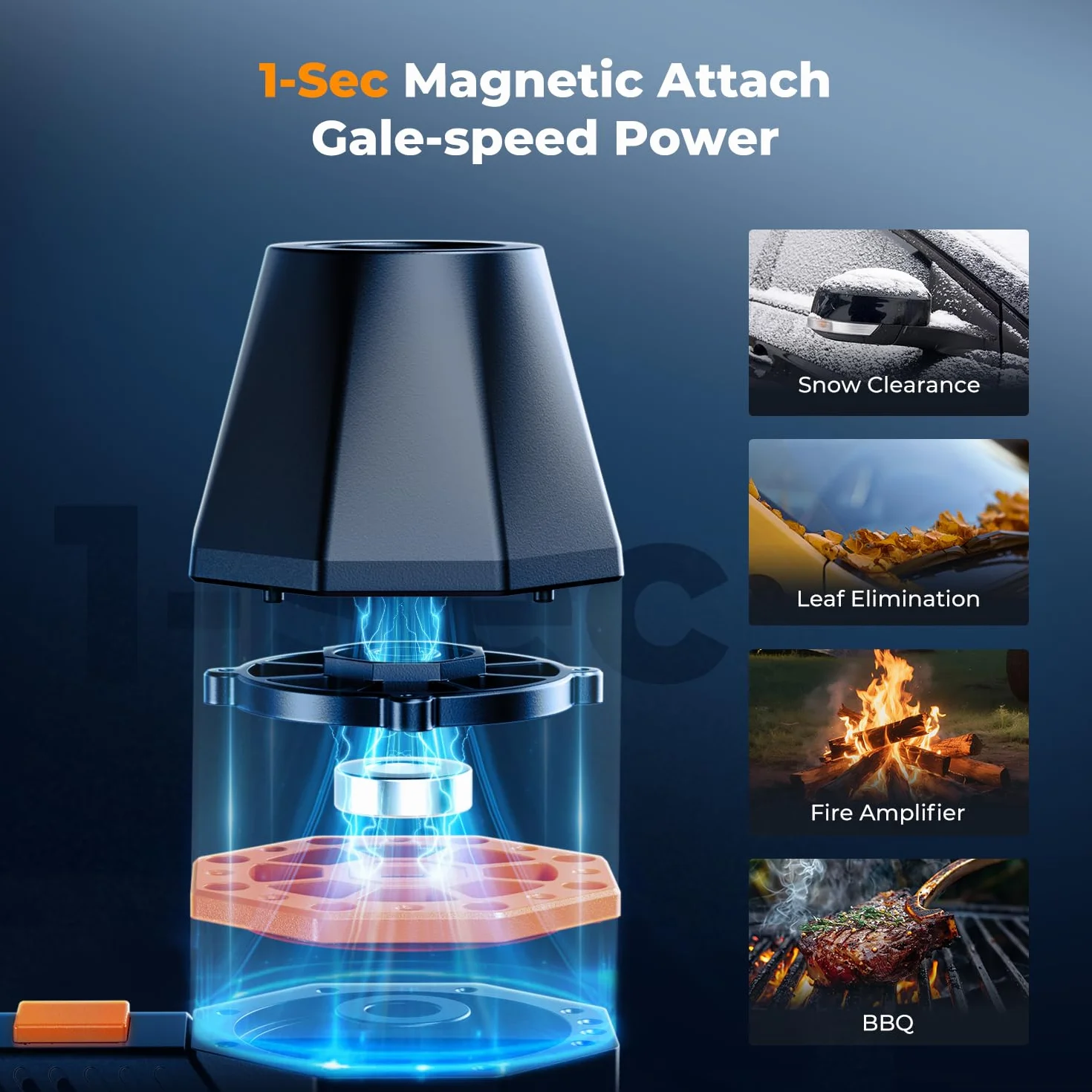 K&F CONCEPT BS500M Soplador y Aspirador Eléctrico 2 en 1 300000 RPM | Conexión Magnética |3 Velocidades | Air Duster con 2 Luces LED | Motor Brushless | Limpieza para PC, Teclados, Autos y Exteriores