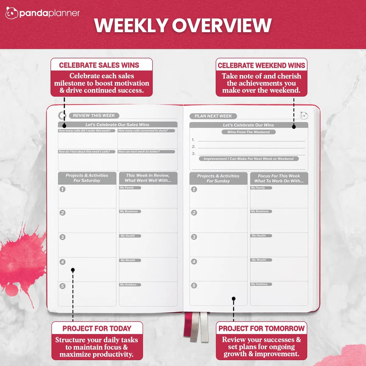 Panda Planner Sales Pro Planner 2026, agenda sin fecha de 90 días, color rojo | Diseños mensuales, semanales y diarios, seguimiento de ventas, 5.75 x 8.25 pulgadas, tapa suave, papel de alta calidad