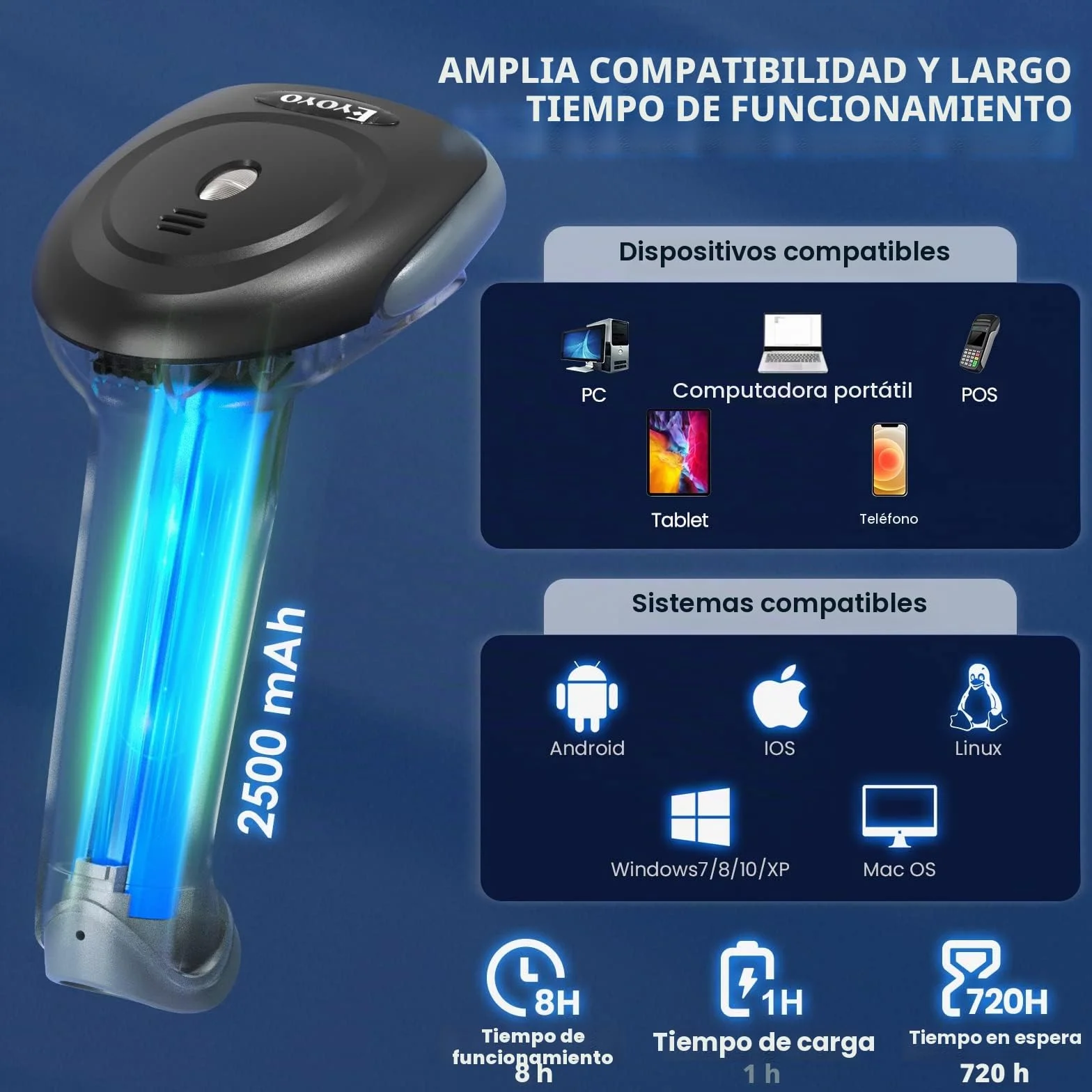 Eyoyo Lector de Códigos de Barras Inalambrico, Bluetooth, 2.4G Wireless, Cable USB 3 en 1 Conexión, Escaner Codigo de Barras 2D 1D Portátil 2500 mAh, Lector QR para Phone, Laptop, Tablet, iOS, Android