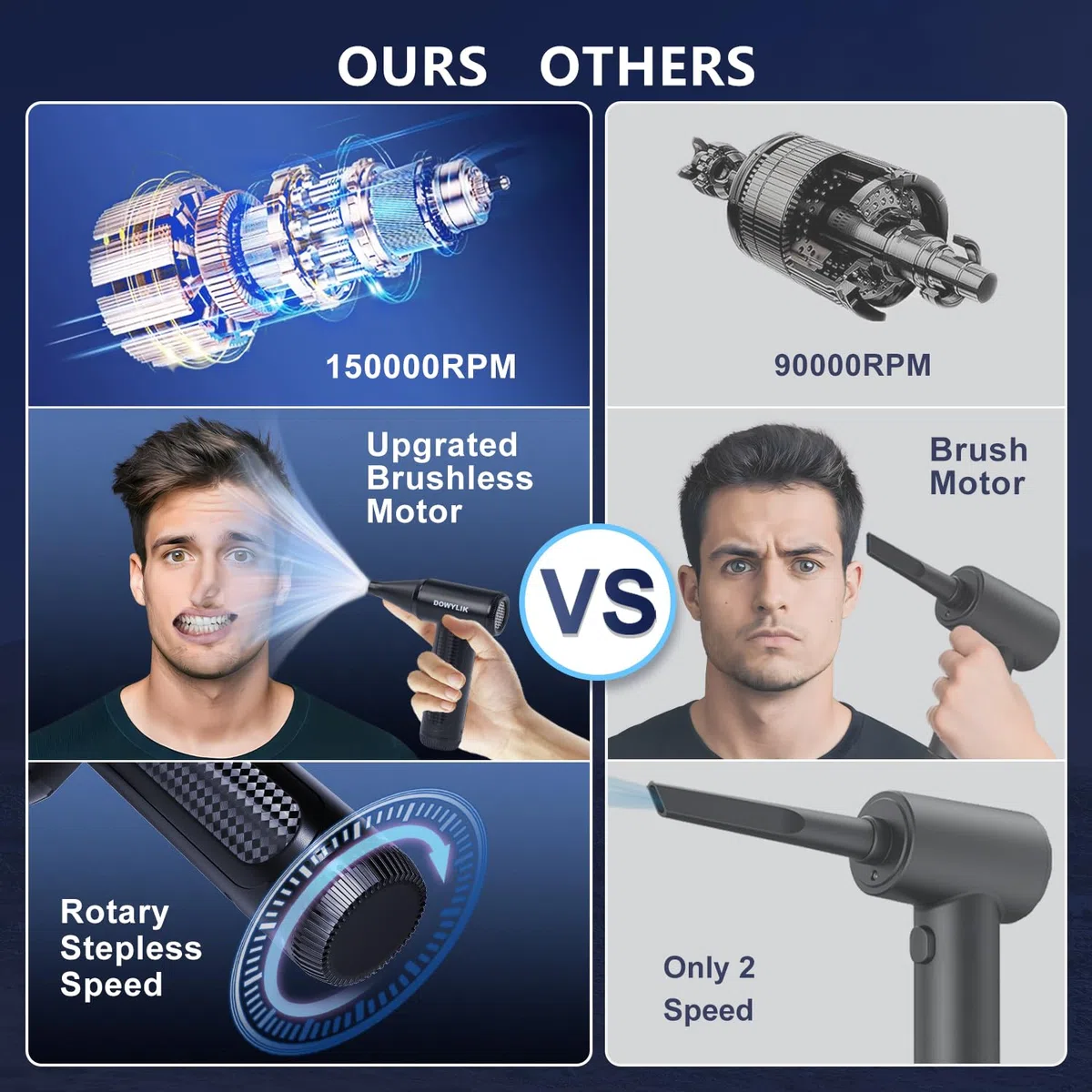 Plumero de aire comprimido, limpiador de teclado de 100000 RPM para oficina, reutilizable, buen reemplazo, mini plumero de aire inalámbrico, soplador de aire de limpieza de PC, plumero de