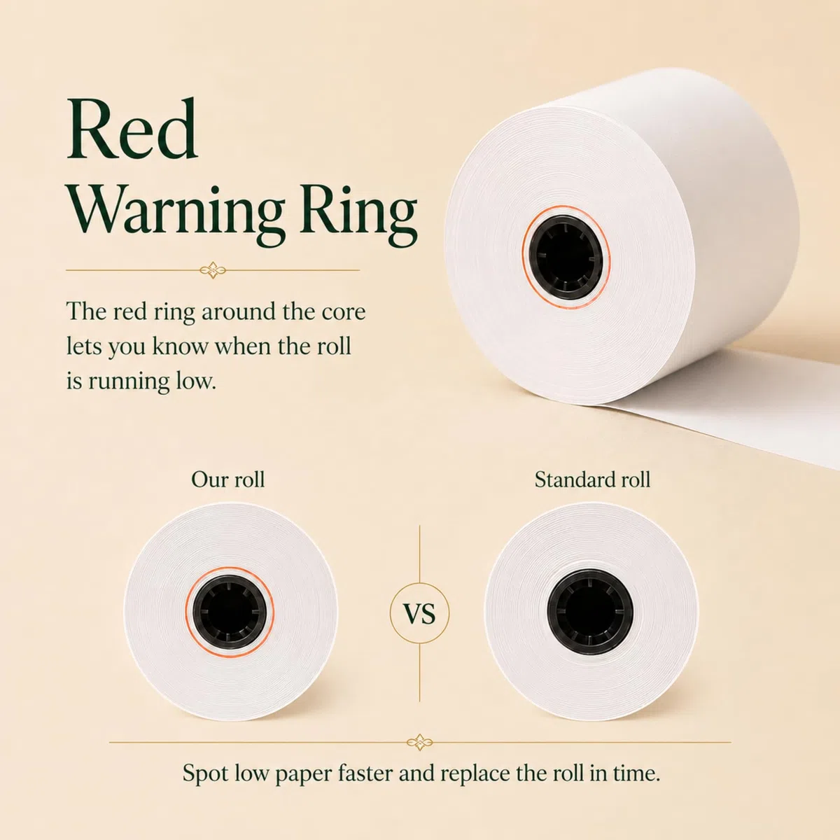 Papel Térmico 80x80 mm, Blanco, Caja de 50 Rollos | Impresión Térmica, TPV y Caja Registradora, Impresora de Tickets, Punto de Venta, Comercio y Hostelería