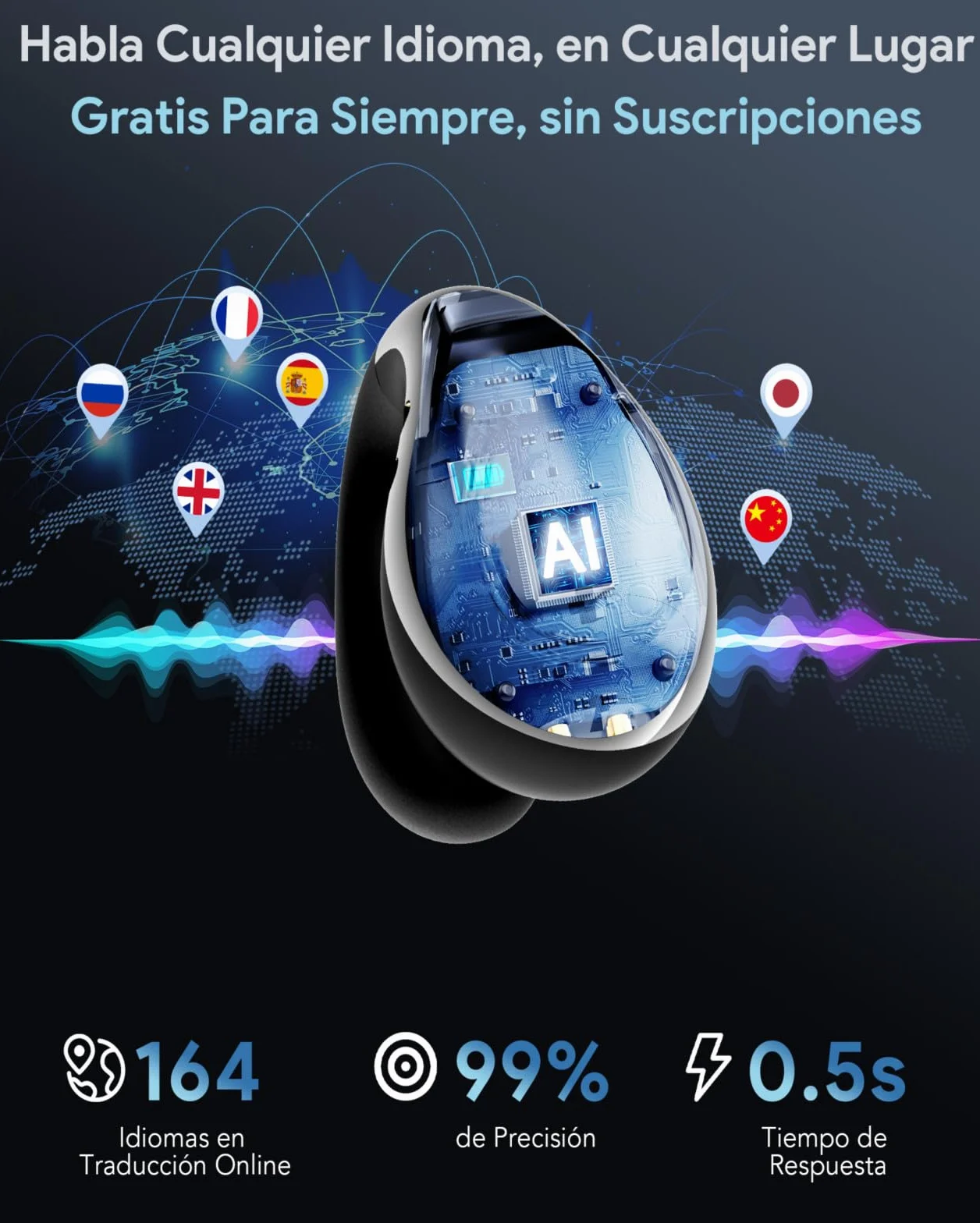 Boytond Auriculares Traductor En Tiempo Real - Traductor Instantaneo de Voz, Auriculares Inalambricos con IA, 164 Lenguas, Traducción Simultánea, Audio Hi-Fi y Pinganillo Multilingüe, Glaciar Negro