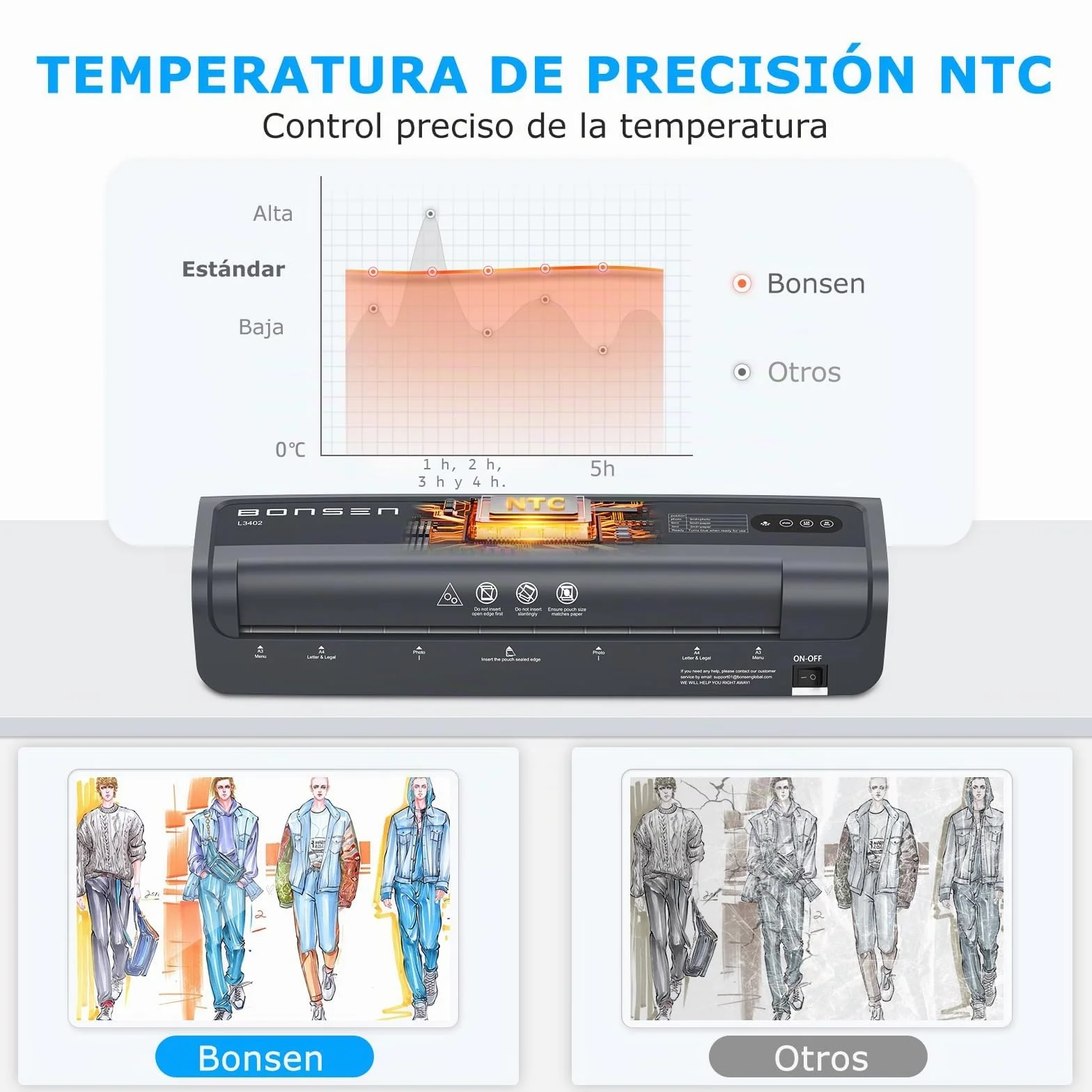 BONSEN Plastificadora A3 Anti-Atasco 100 Fundas Control Temperatura NTC Rápida L3402