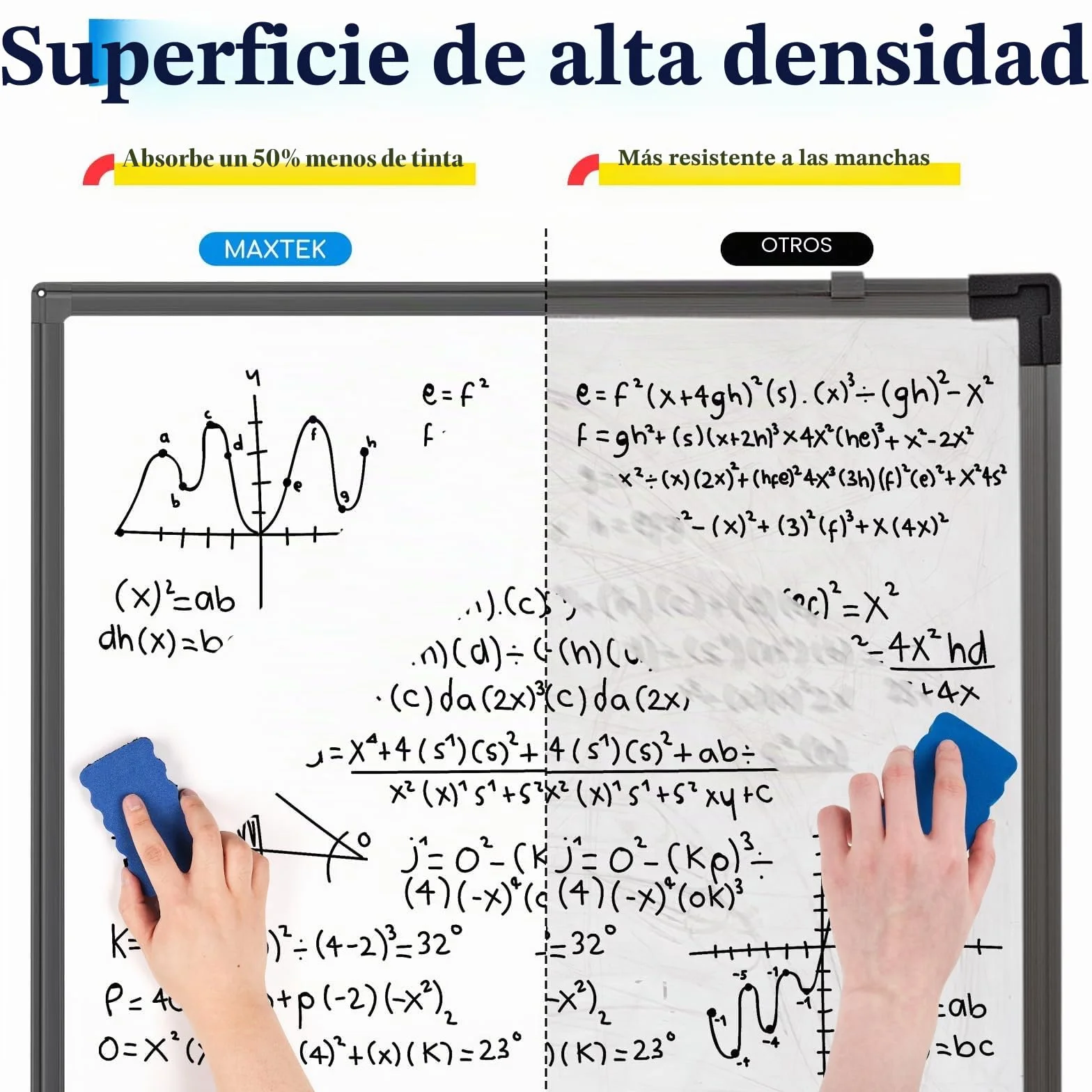 Maxtek Pizarra Blanca con Caballete 90x60 cm, Borrado en Seco, Magnética, Trípode, Altura Ajustable, Negra