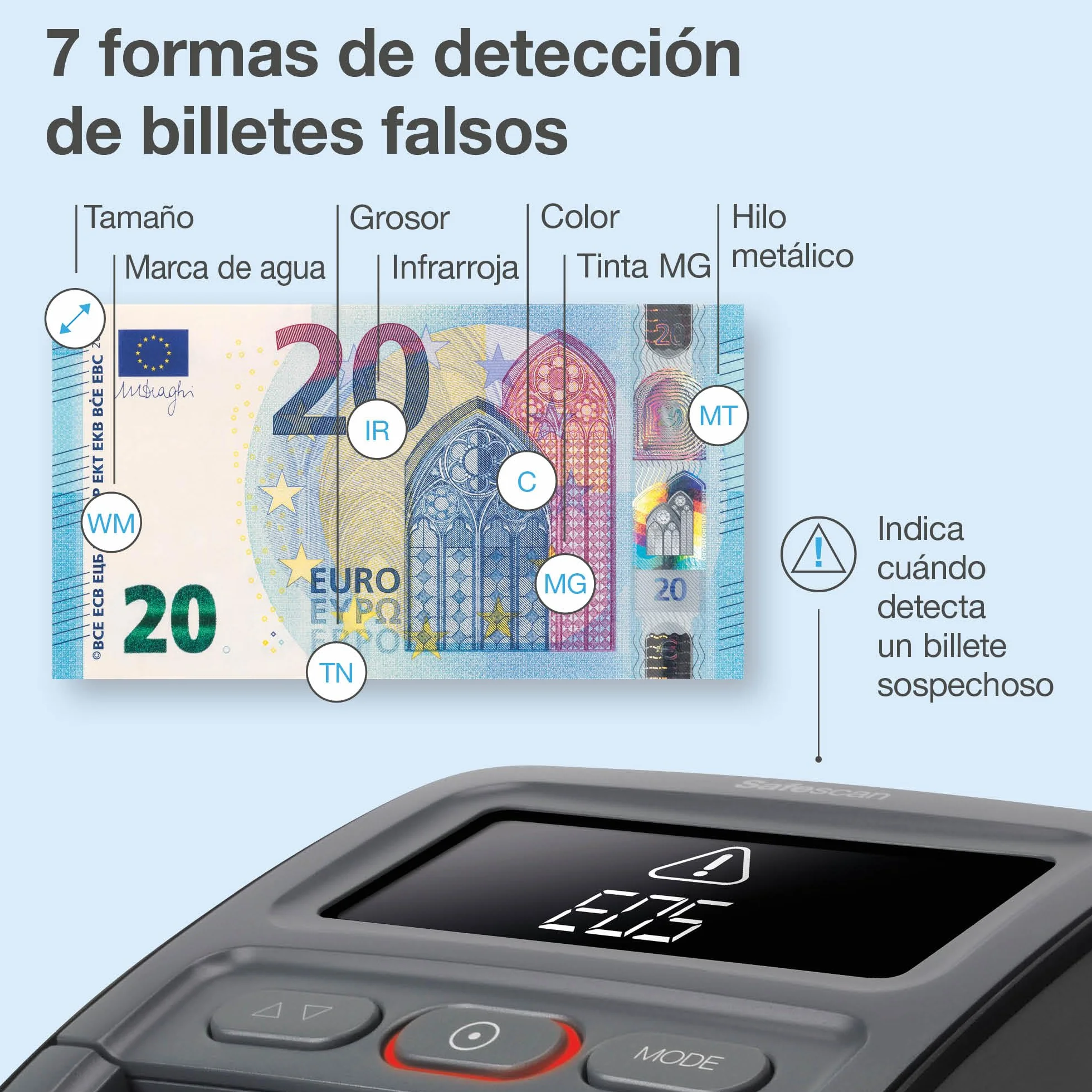 Safescan 155-S detector de billetes falsos portátil 7 puntos de detección