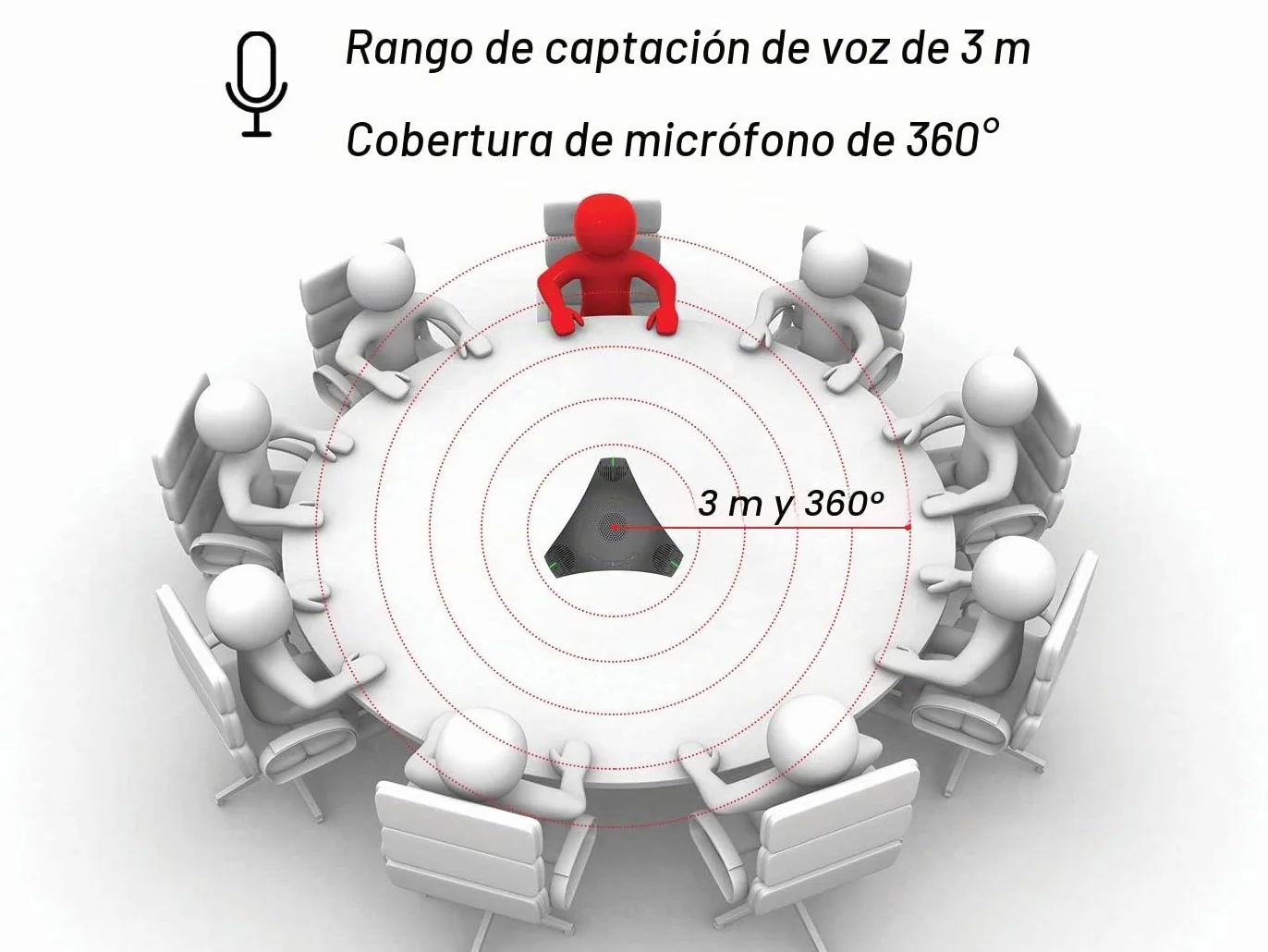Octopus Altavoz Micrófono Conferencia USB Omnidireccional Sala Reuniones Teletrabajo