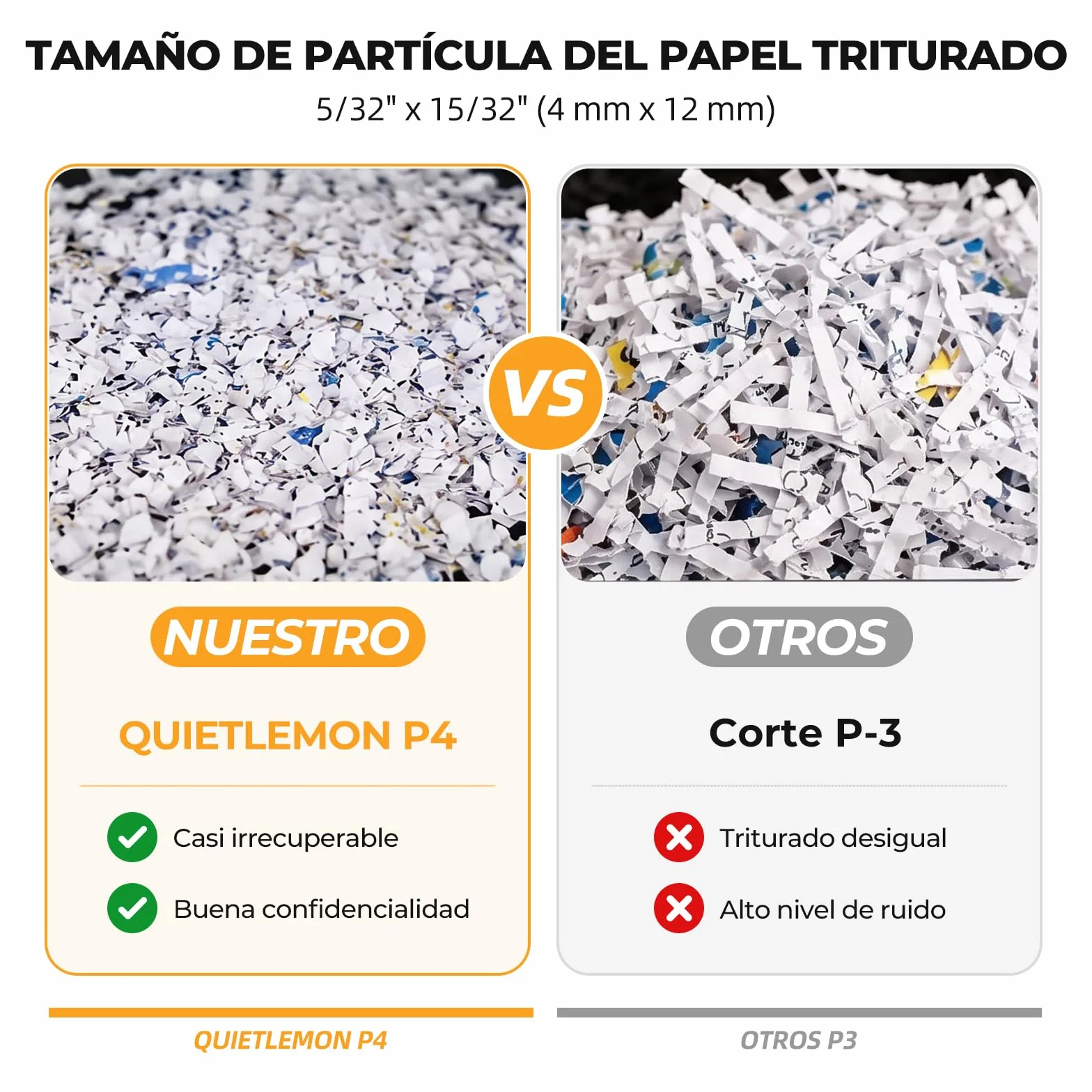 100 Hojas trituradora de Papel con alimentación automática, 40 min de Funcionamiento Continuo, P-4, Destructora Documentos Eléctrica Papelera 17L Oficina Casa Industrial Hogar