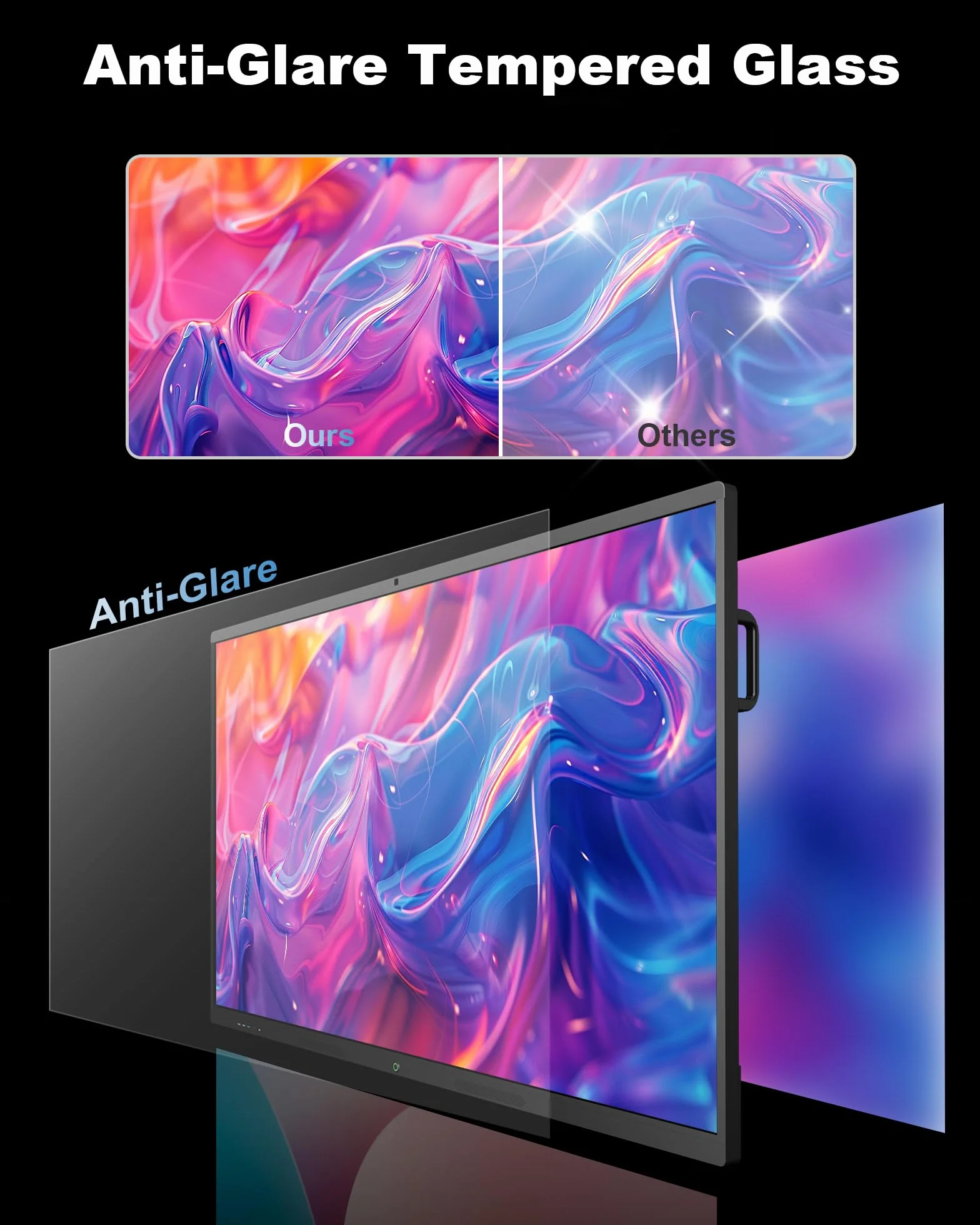 75" Pizarra Inteligente 4K UHD, Pantalla Táctil con Cámara y Micro Integrados, Android OS, 8+128GB, Soporte WiFi/Bluetooth/HDMI/USB, Monitor Interactivo para Oficina/Escuela/Teletrabajo