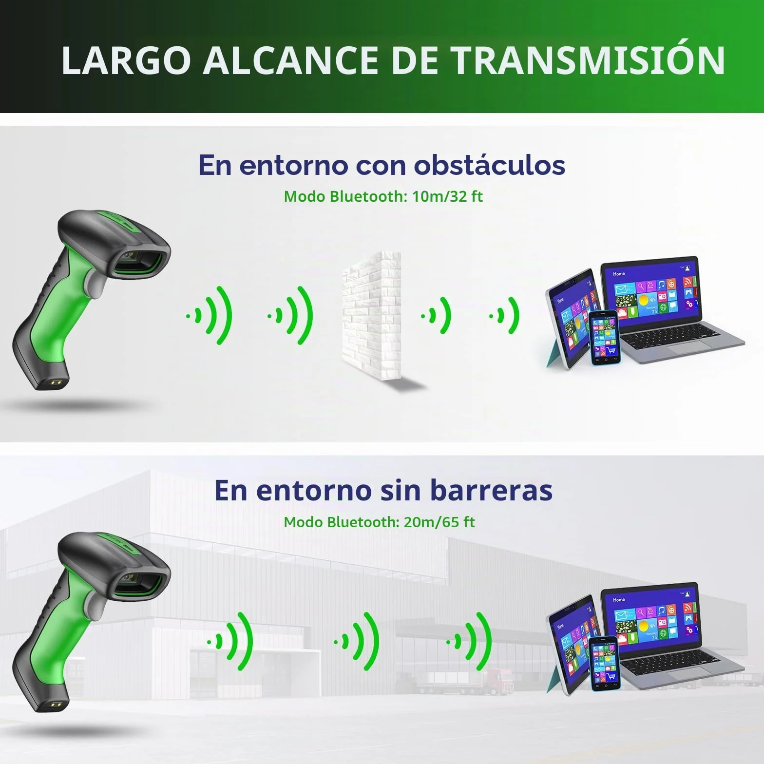NETUM Escáner de Código de Barras Industrial 2D Bluetooth NT-1950 Lector Inalámbrico 1D 2D 2600mAh
