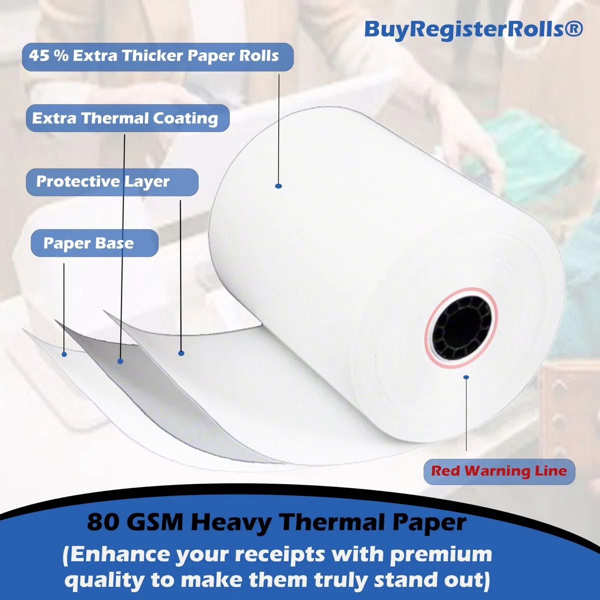 Rollos de papel térmico de 80 g/m² extra grandes (24 rollos) de 3 1/8 x 230 pulgadas (longitud térmica pesada de 200 a 230 pies) se adapta a todas las impresoras de caja registradora Clover POS de