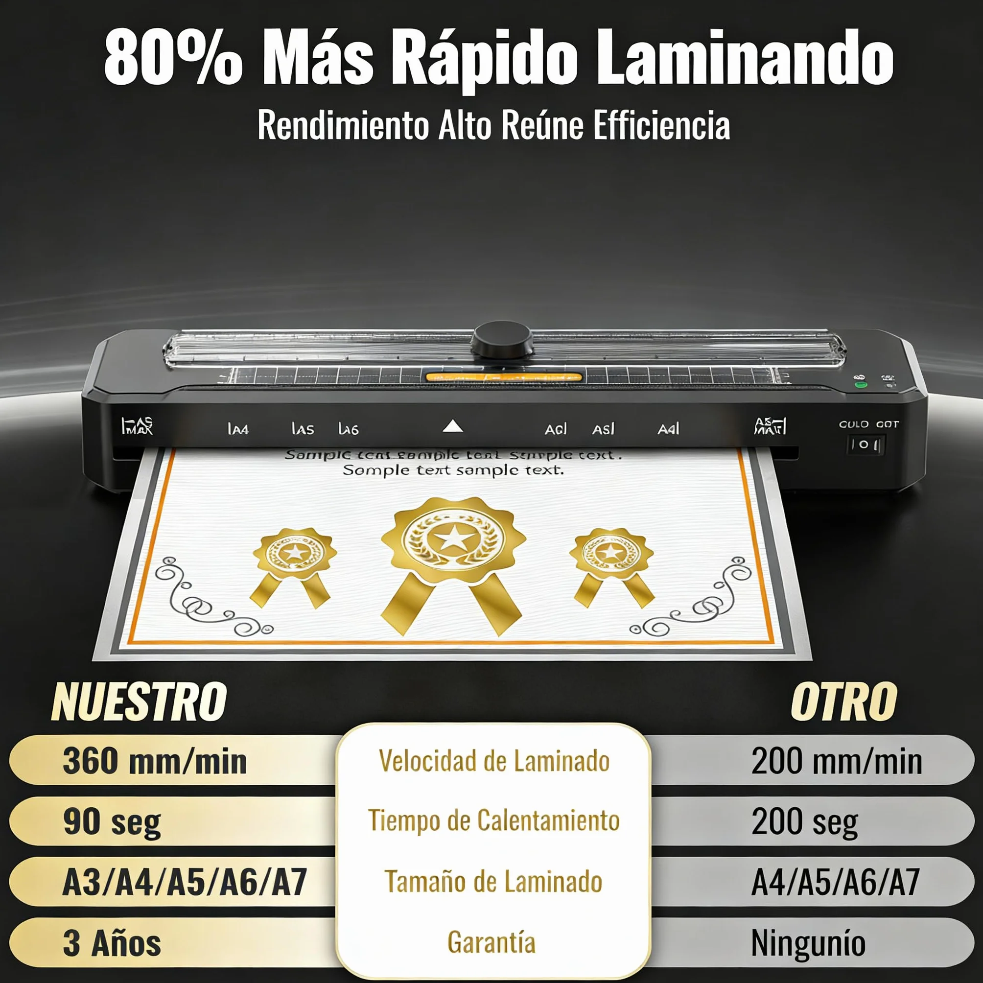 Plastificadora A3 para A3 A4 A5 A6 A7 con Bolsas laminación, Plastificadora térmica y frío, Plastificadora con Cortador Papel para uso doméstico oficina y escuela