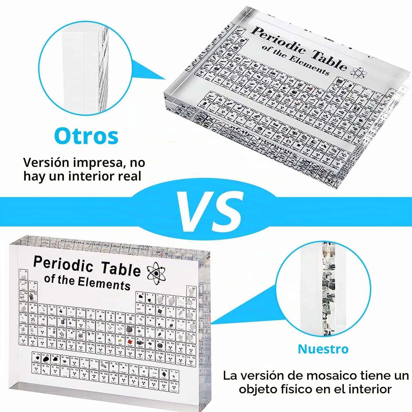 SnyBoo Tabla Periódica Con Elementos Reales - 83 Elementos en Acrílico - Regalo para Estudiantes y Químicos