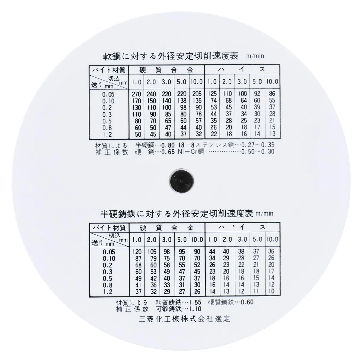 Concise Ruler 100867 - Calculadora circular