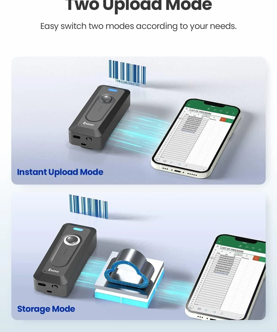 Eyoyo 2D QR Bluetooth Escáner de Código de Barras Inalámbrico con Clip, 2000mAh