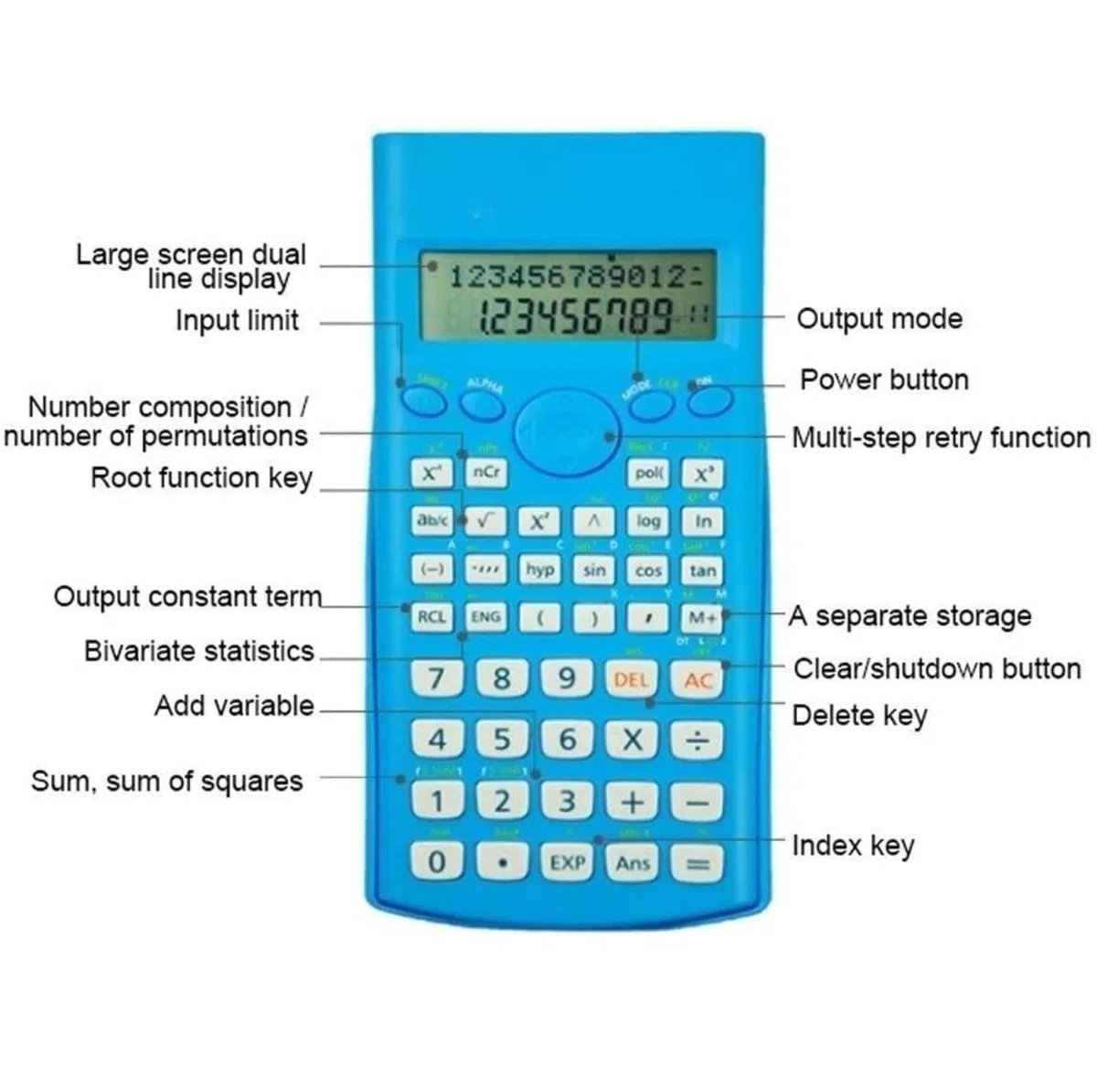 Calculadora Calculadoras Multifunción Calculadora De Mano Ecuación Oficina Calcular Pantalla LCD Grande 12 Dígitos Escritorio Oficina(Grün)