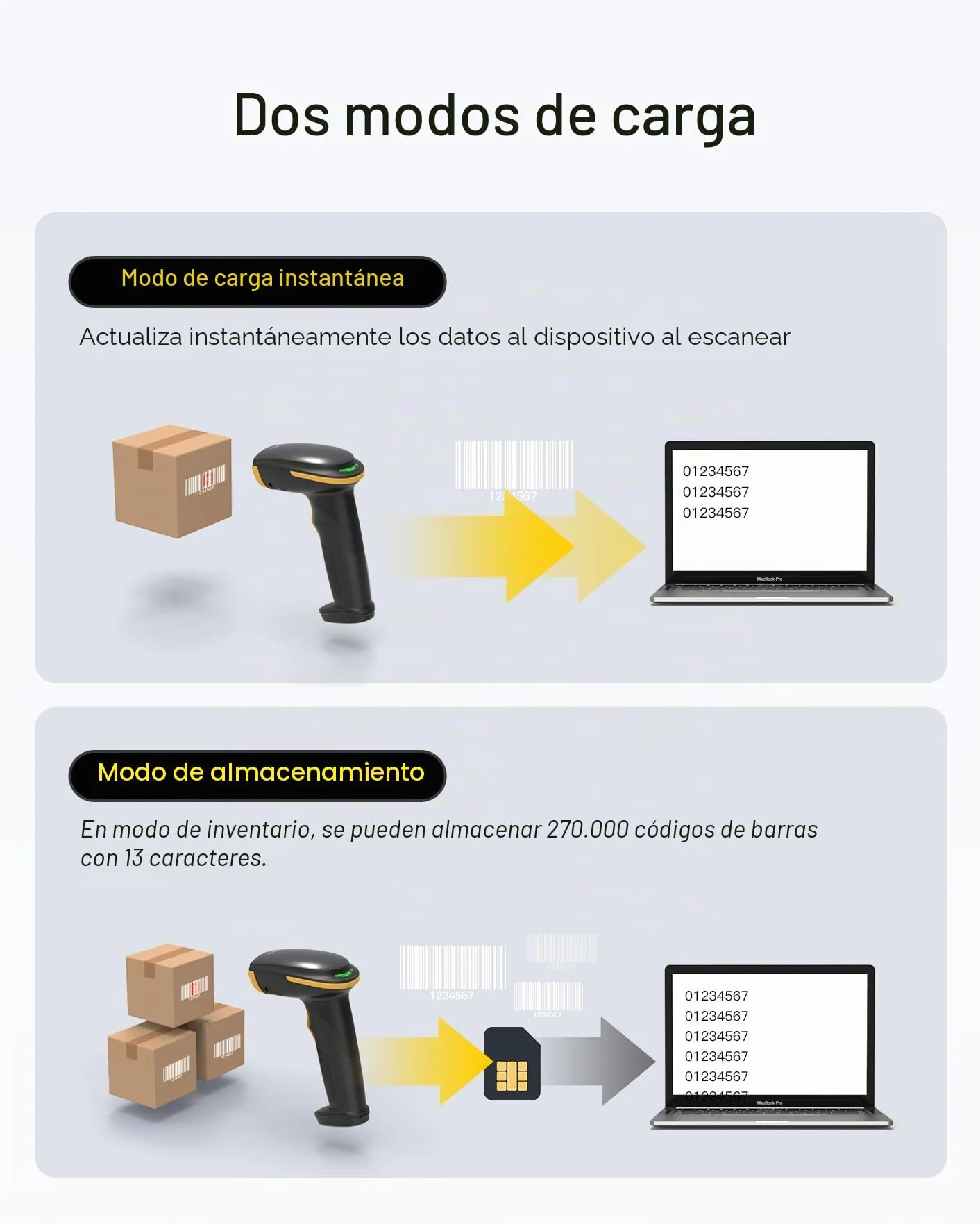 Inateck Escáner de Códigos de Barras Bluetooth 2D, Escáner QR Code 2D Inalámbrico con Batería de 2600 mAh y Base de Carga Inteligente, Escáner Portátil Compatible con AI, App, SDK, BCST-36