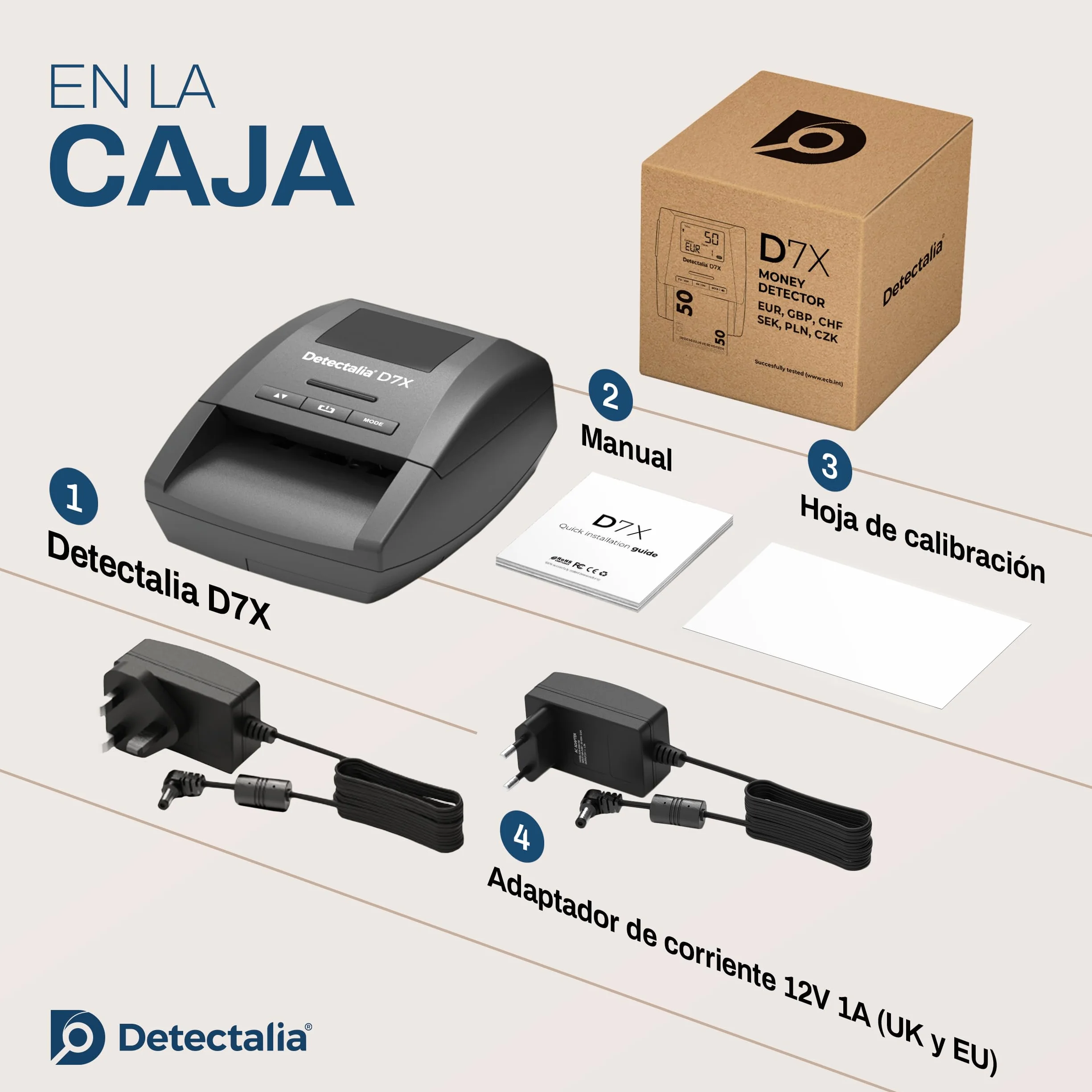 Detectalia D7X - Detector de billetes falsos con 7 sistemas de detección y 100% fiabilidad para 6 divisas EUR, GBP, CHF, PLN, CZK y SEK - 14 x 12 x 6 cm
