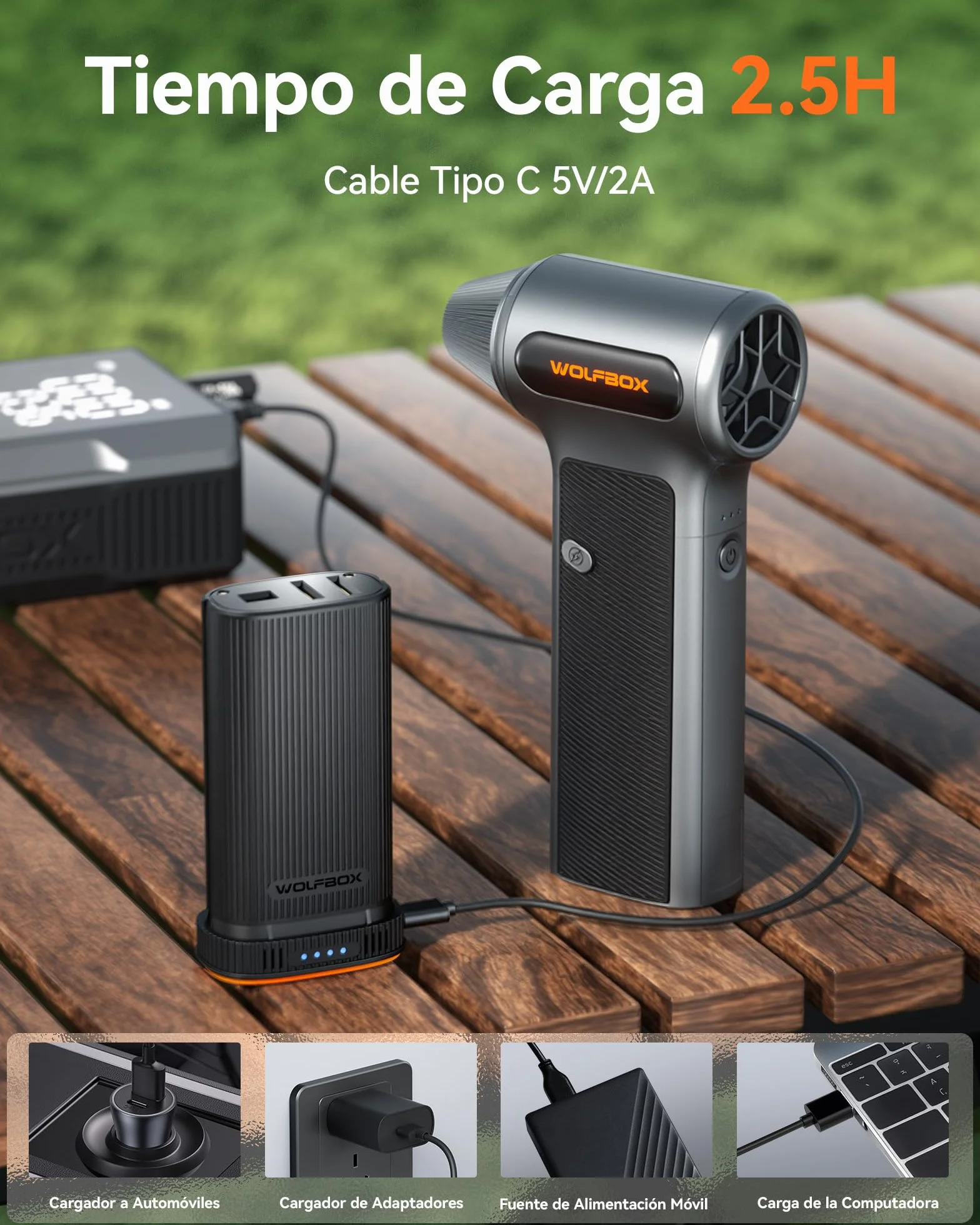 WOLFBOX MF200 Soplador de Aire Potente con Batería Extraíble, Aire Comprimido Limpieza PC, Mini Soplador Eléctrico Inalámbrico 87,5 m/s 3 Velocidades, 4 Boquillas para Teclado, Coche, Hogar