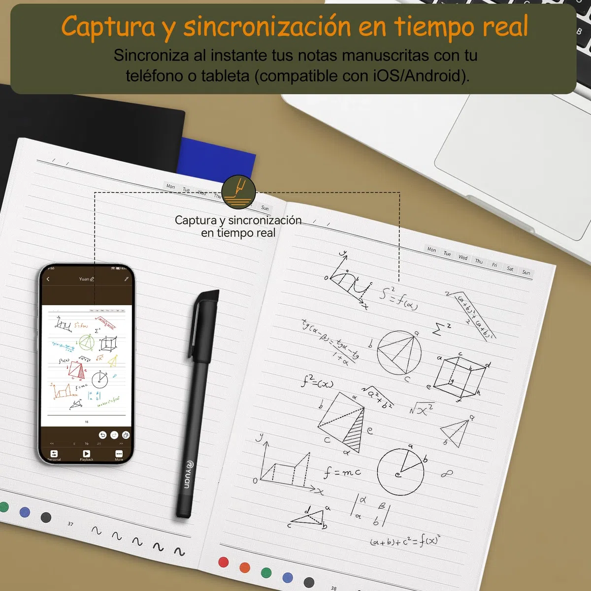 Yuan Cuaderno Digital con Smart Pen Writing Set y 3 Cuadernos A4: Sincronización y Digitalización en Tiempo Real de Notas en Papel, Compatible con iPad, iOS, Android para Reuniones, Clases y