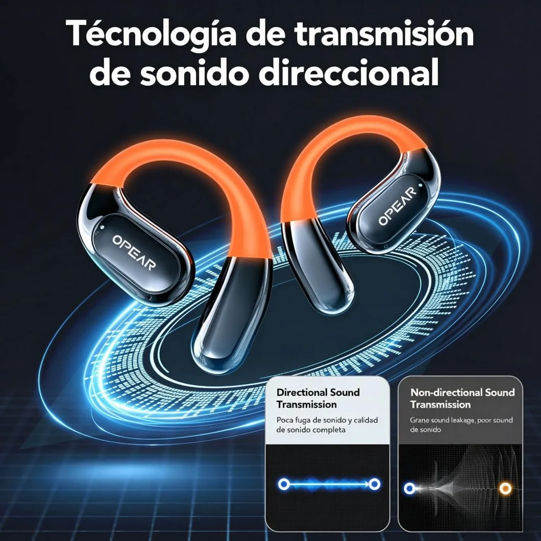 NE27 Auriculares Traductor en Tiempo Real, Auriculares Traductores Soportan 134 Idiomas, Auriculares con Traducción por IA y Pantalla, Compatible con iOS y Android, Ideal para viajes, estudio
