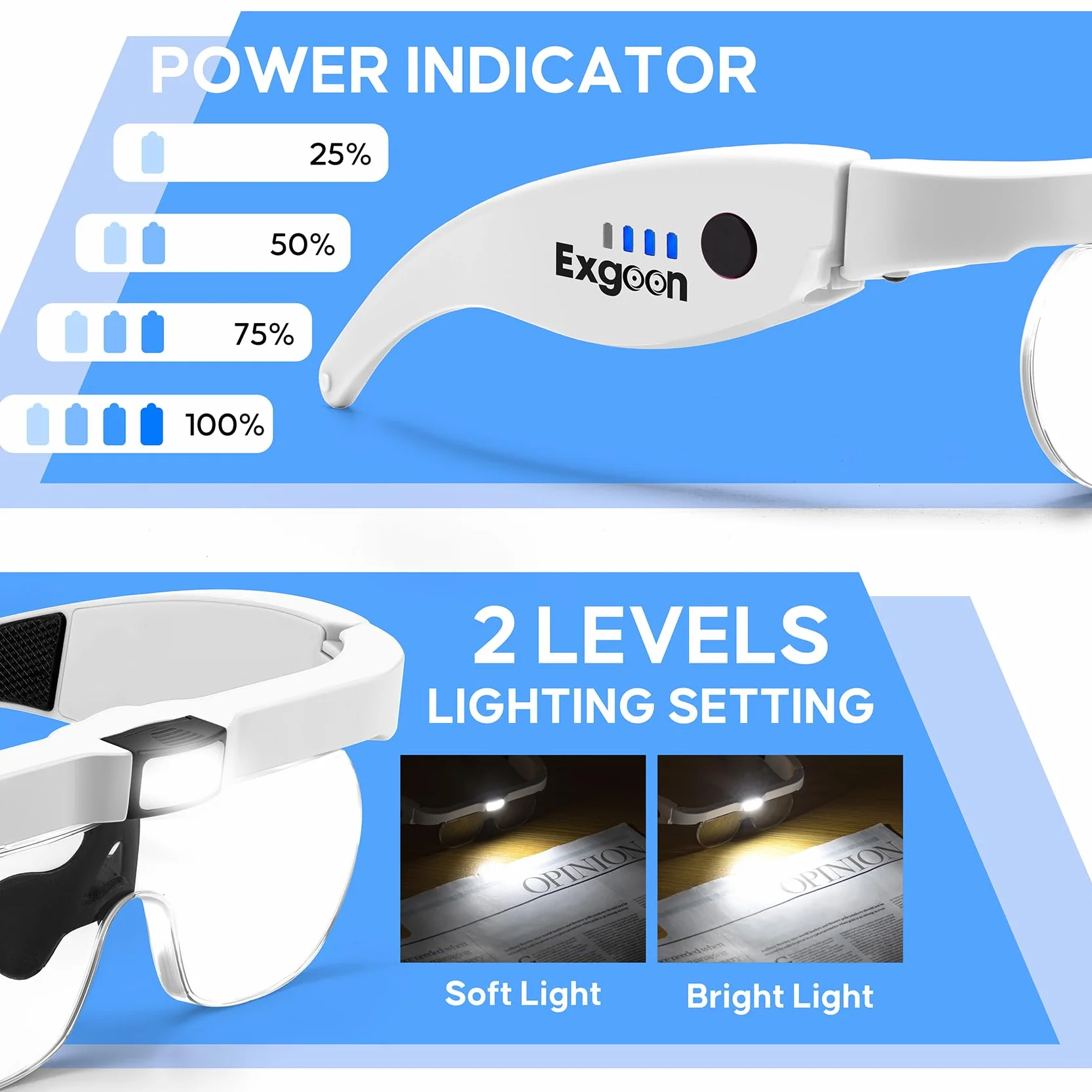 Gafas Lupa con luz led, Aumento de 1.5X a 5X con 4 Lentes reemplazables, Lupa Recargable Manos Libres con luz para Manualidades, Pintura de Diamantes y joyería (Blanco)