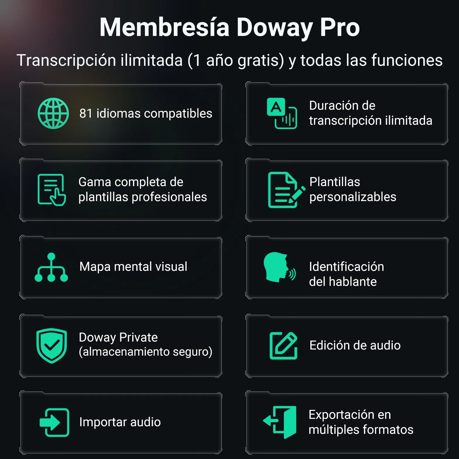 Grabadora de Voz IA 64GB Transcripción Inteligente 81 Idiomas Bluetooth 5.3