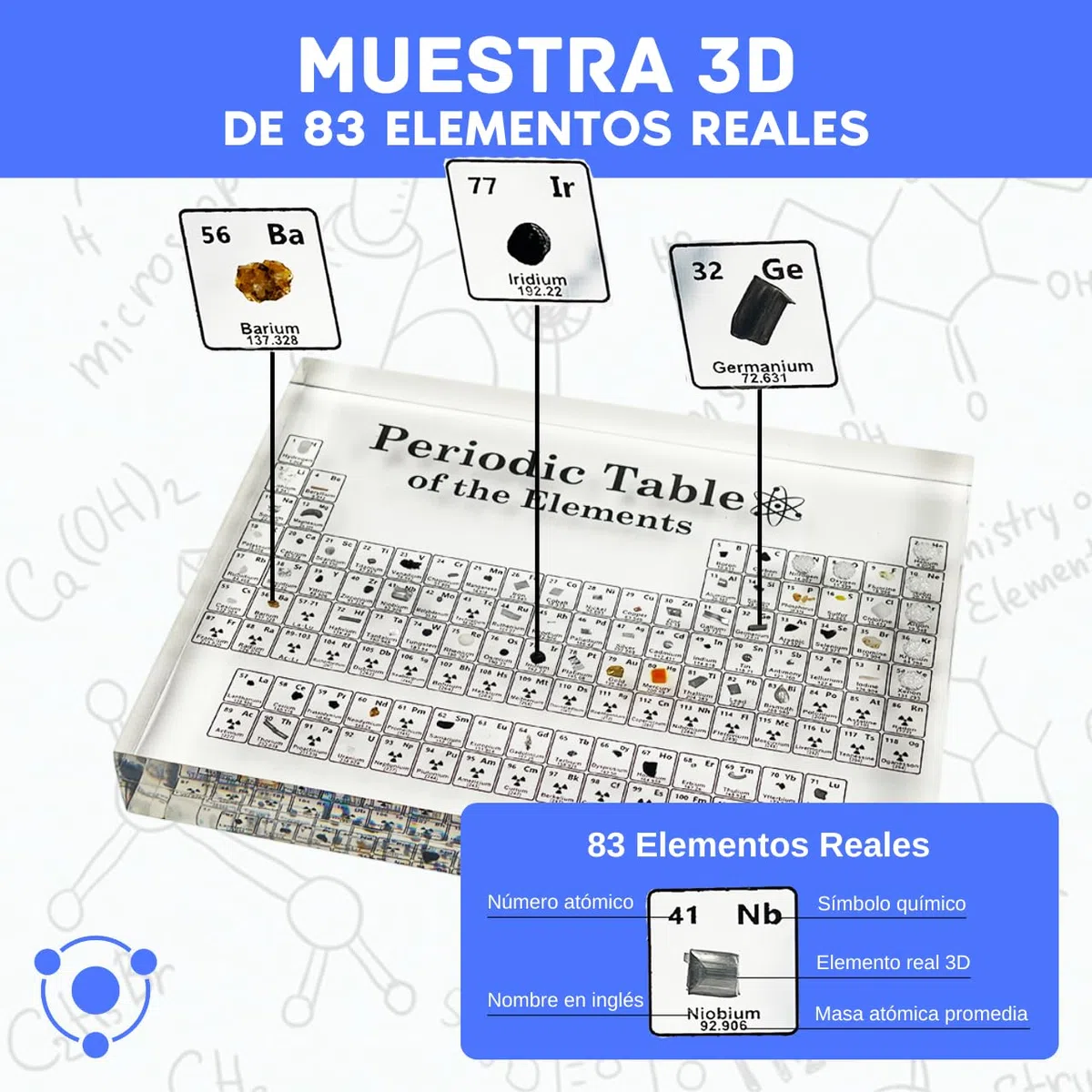 Tabla Periódica con Elementos Reales y Base de Madera con Luz Led Cálida - Póster Tabla de los Elementos Resina Transparente y Soporte - Regalo Química