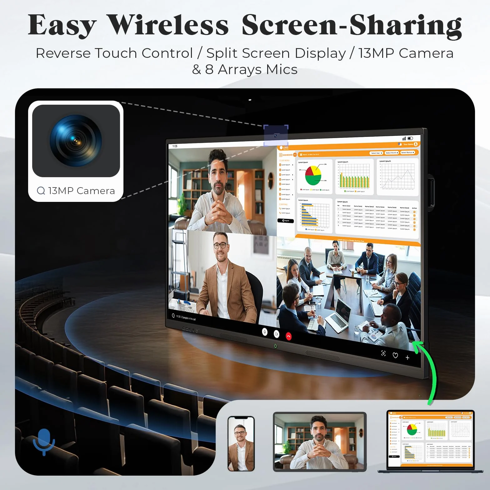 Pizarra Interactiva Digital 75” Smart Board, 4K Ultra HD, Monitor Táctil con Android 13, 8+128GB Almacenamiento, Cámara y Micrófono Integrados, WiFi, Bluetooth y HDMI, para Aula y Oficina