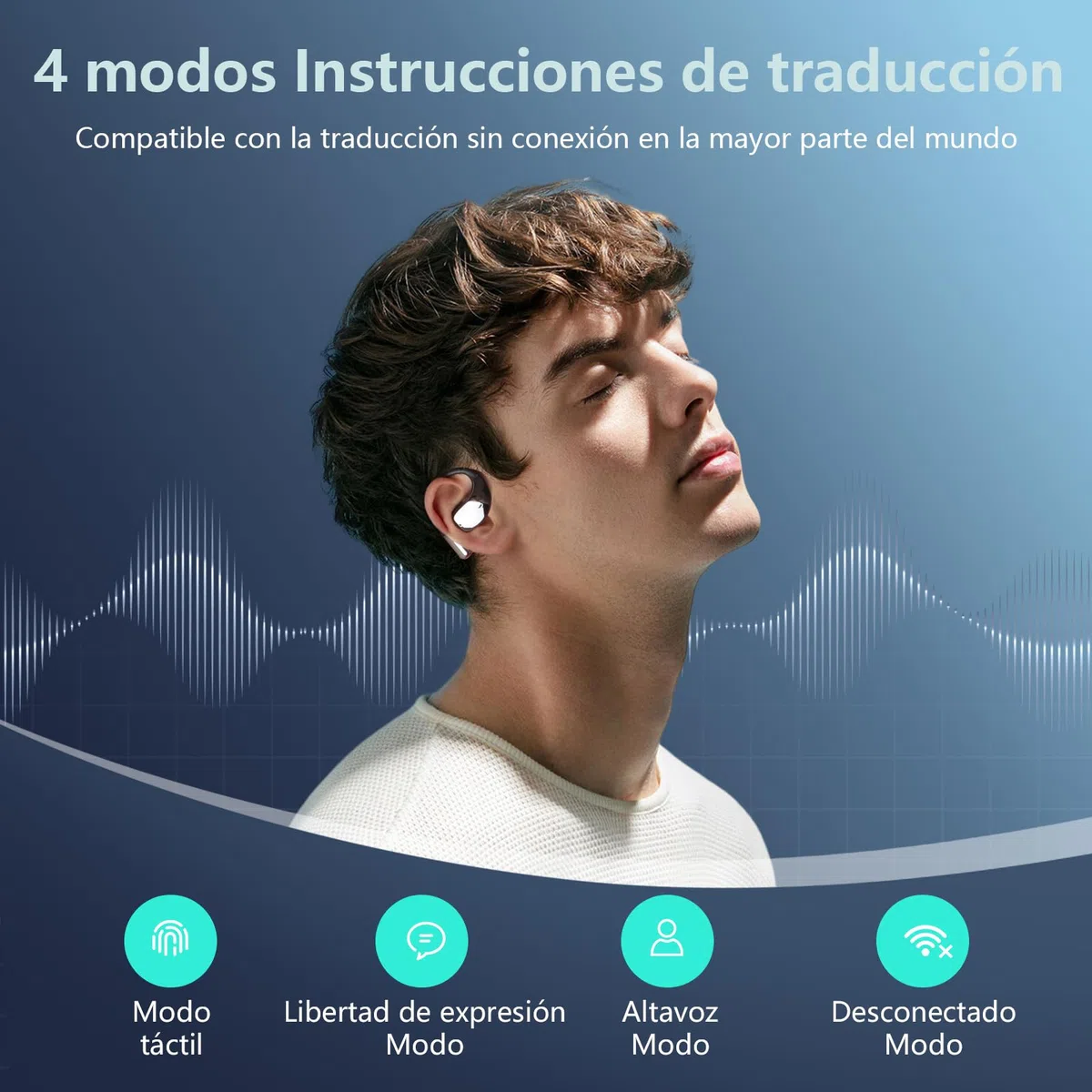 AI Auriculares Traductores de Idiomas, 7 Modos de 60H Auriculares Bluetooth Oído abierto para Viajes Negocios, Bluetooth 5.4 Traducción Audífonos de traducción en tiempo real 164 idiomas, Negro