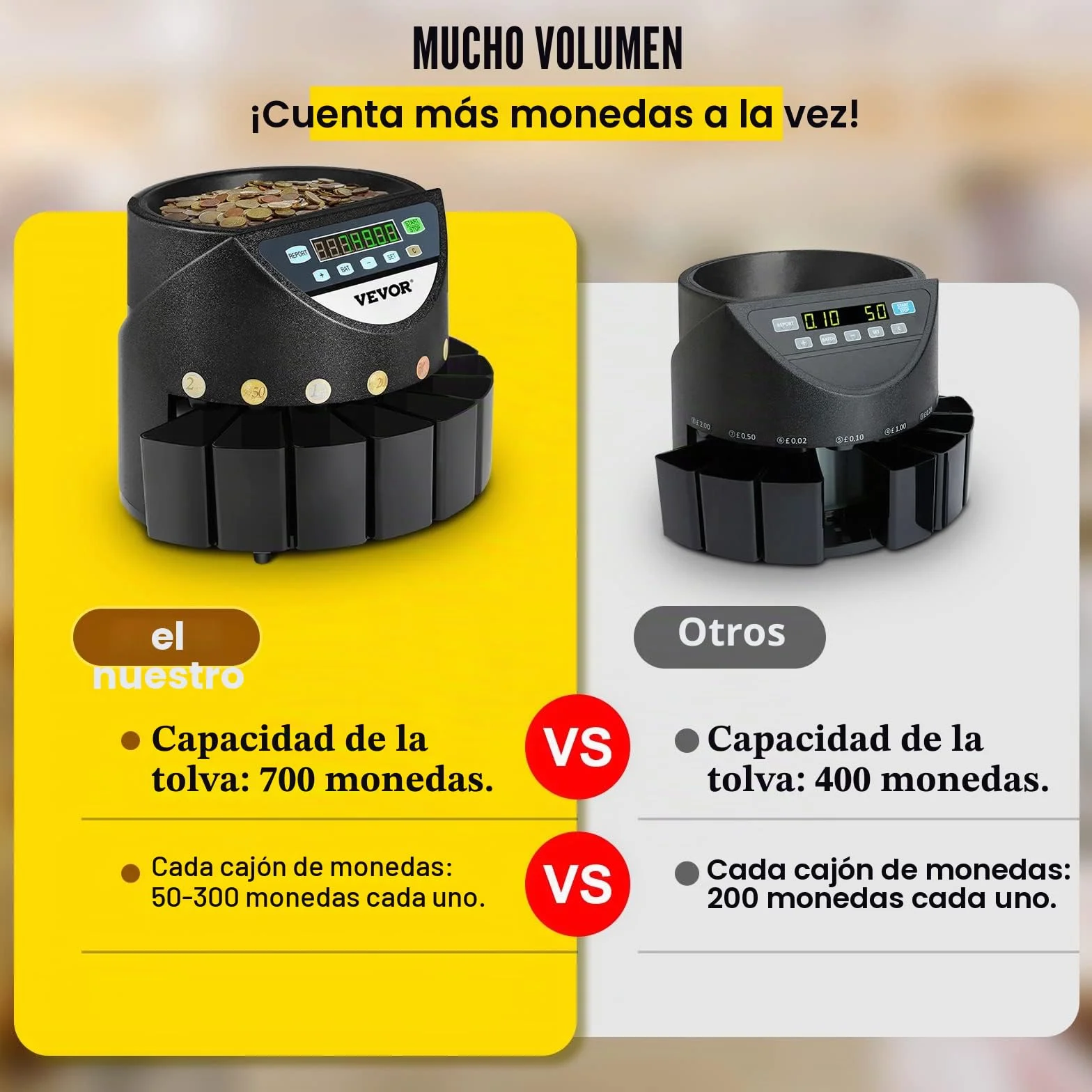 Chaneau Contador de Monedas Profesional 170 Monedas por Minuto Clasificador con Pantalla LED 8 Cajas