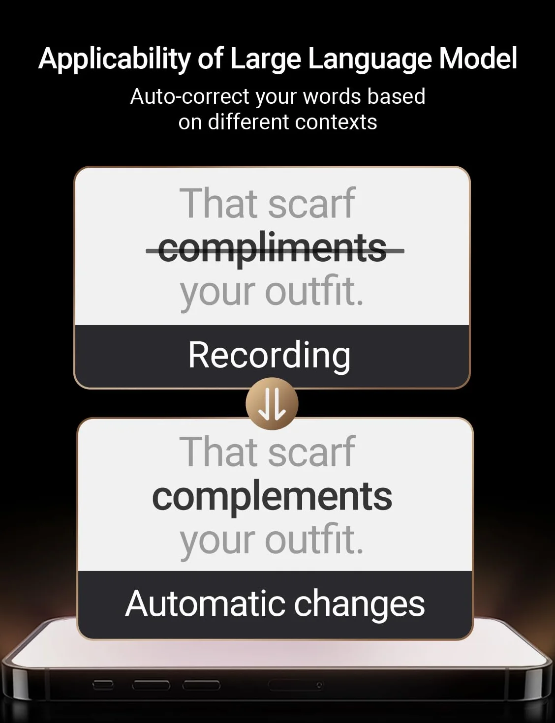 Timekettle W4 Al Auriculares Intérpretes, Traducción Simultánea Bidireccional, Dispositivo Traductor Que Soporta 40 Idiomas, Auriculares traductor en Tiempo Real para Vídeos y Llamadas Telefónicas