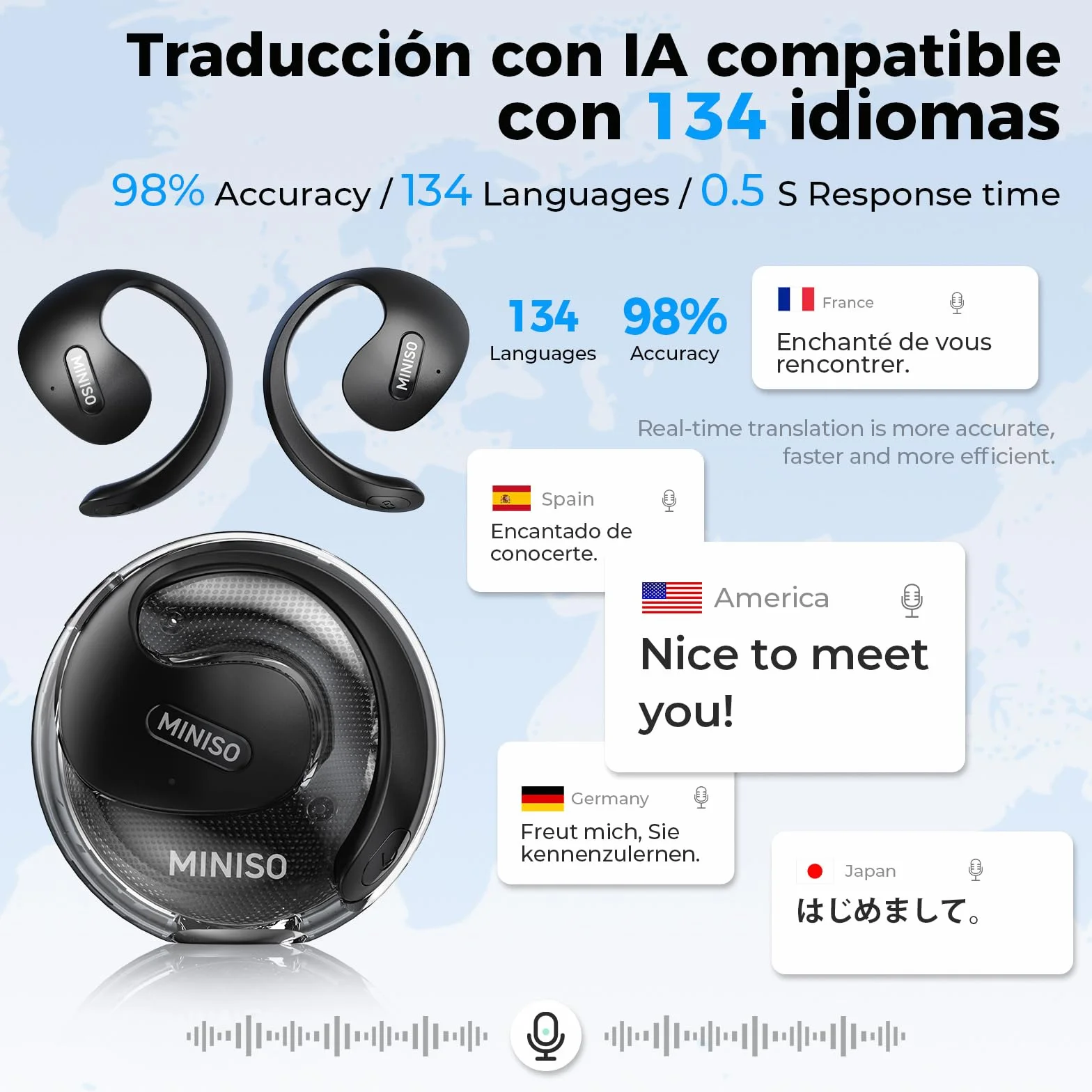 MINISO X15PRO AI Auriculares Traductores, Traductor Instantaneo de Voz 3 en 1 en Tiempo Real en 134 Idiomas con App, Compatible con iOS y Android, Negro