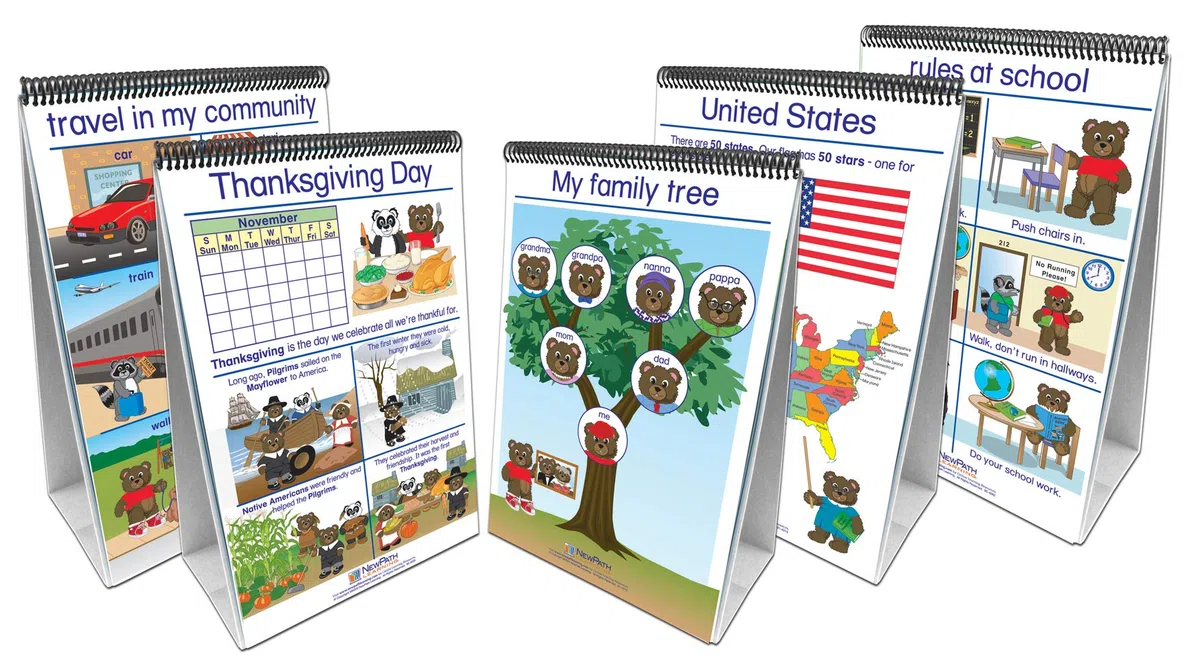 NewPath Learning 35-0035 Juego de rotulación para estudios sociales, de 3 a 7 años, inglés (paquete de 5)