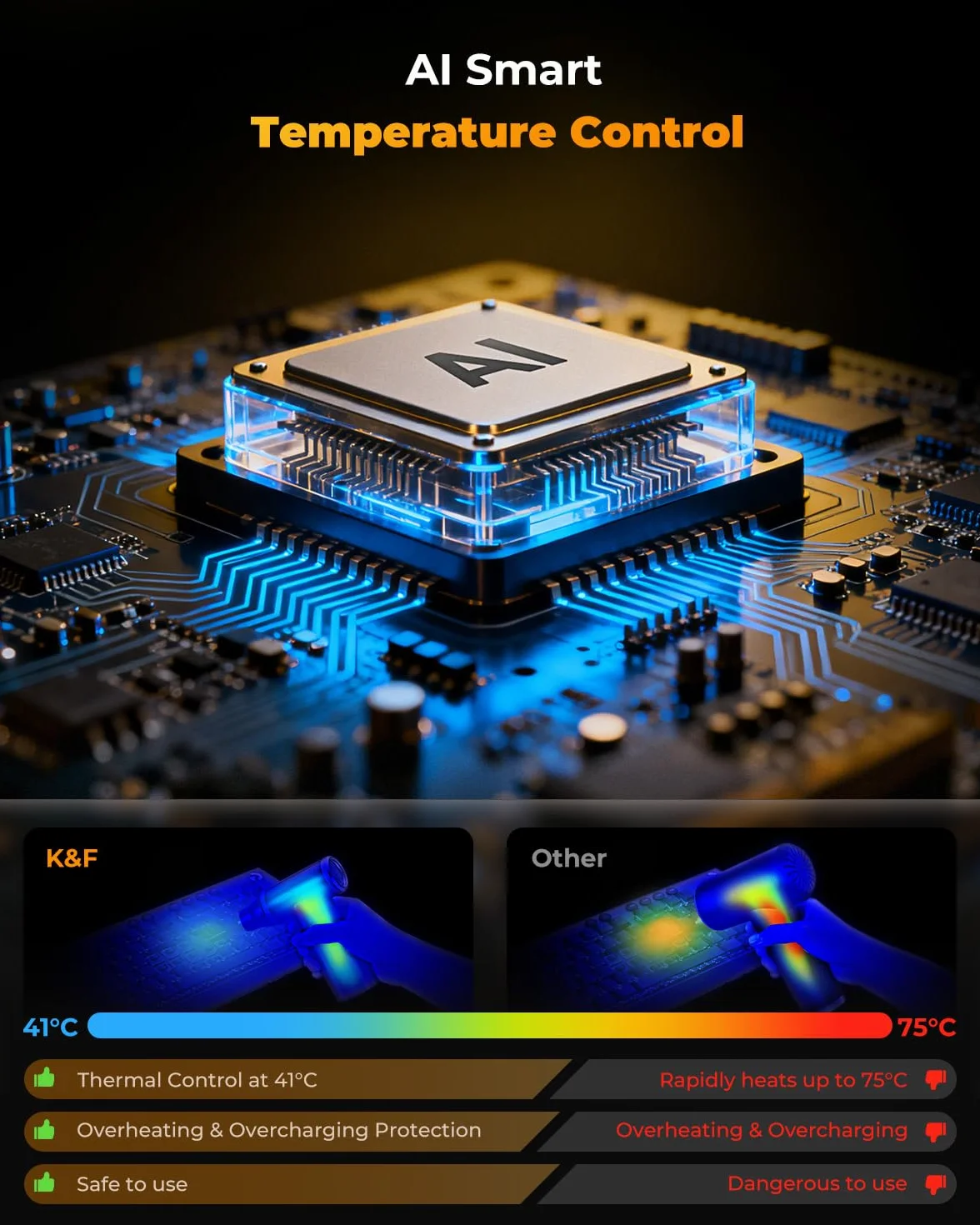 K&F CONCEPT 2 en 1 Soplador y Aspirador 300.000 RPM, 3 Velocidades, Material de Aleación de Aluminio, Motor Brushless, Limpieza Profunda para Ordenadores, Teclados, Coches y Exteriores